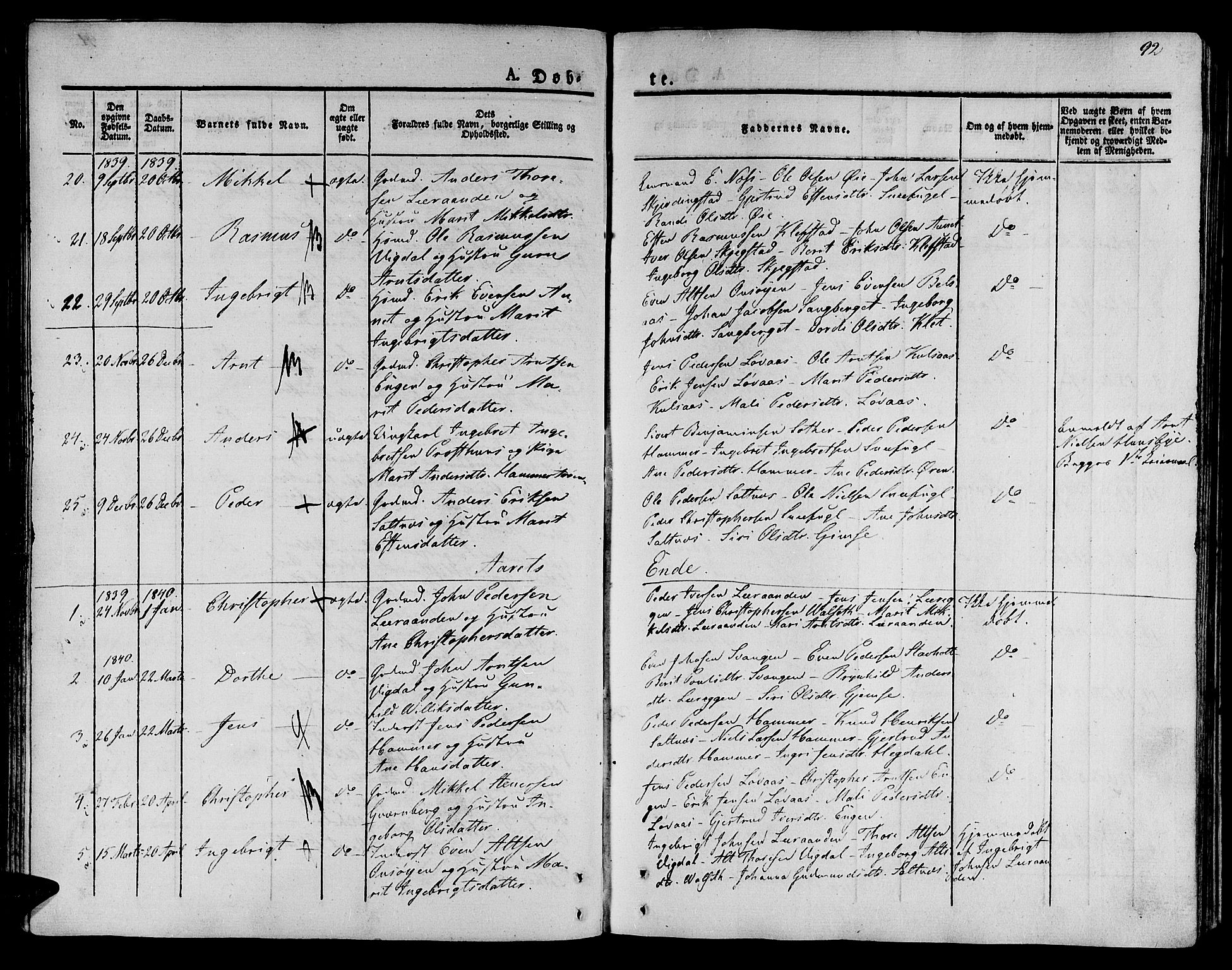 Ministerialprotokoller, klokkerbøker og fødselsregistre - Sør-Trøndelag, SAT/A-1456/612/L0375: Parish register (official) no. 612A07 /2, 1829-1845, p. 92