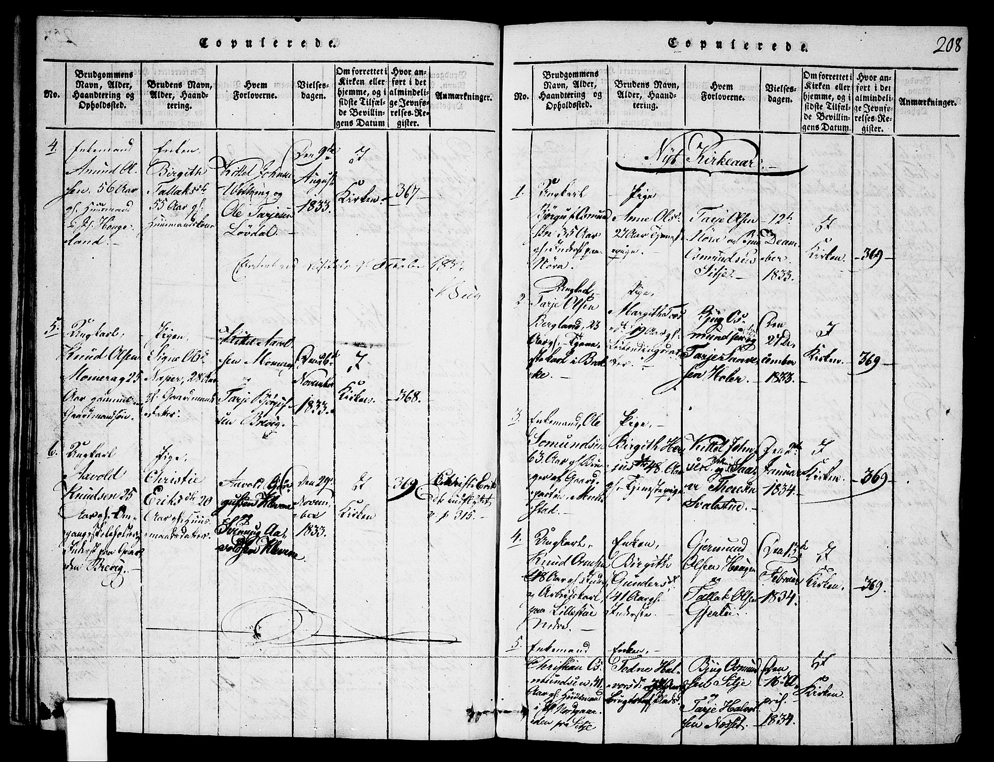 Fyresdal kirkebøker, SAKO/A-263/F/Fa/L0003: Parish register (official) no. I 3, 1815-1840, p. 208