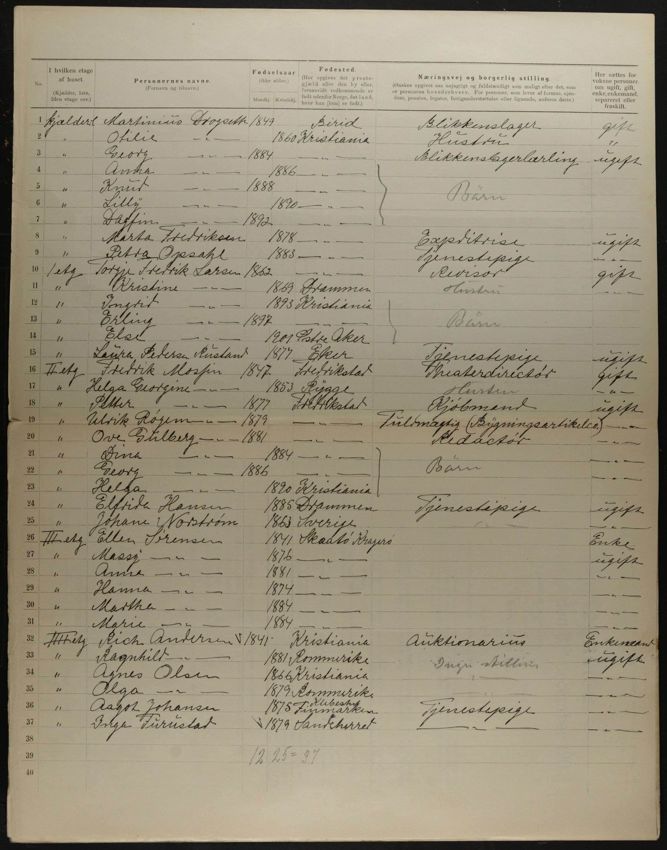 OBA, Municipal Census 1901 for Kristiania, 1901, p. 14648