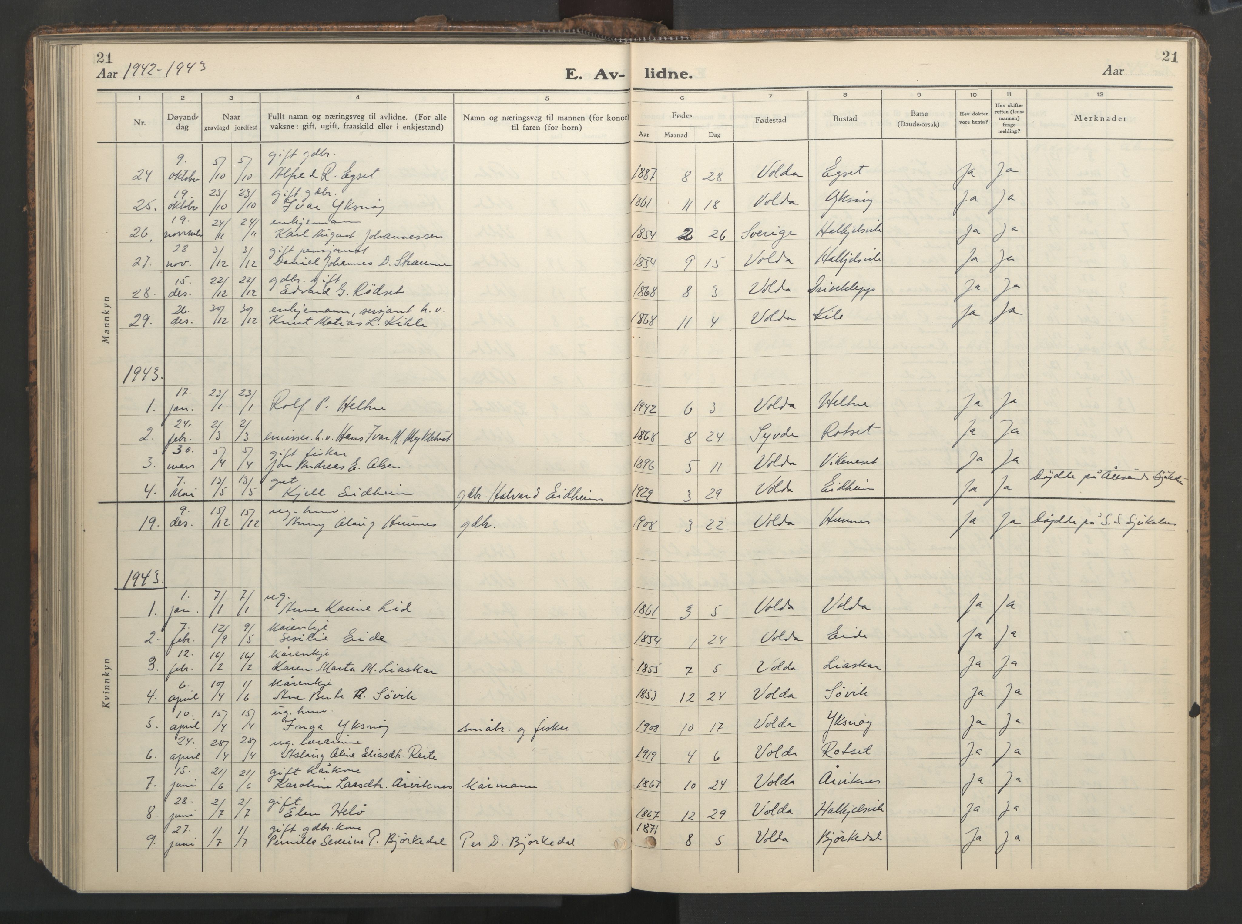 Ministerialprotokoller, klokkerbøker og fødselsregistre - Møre og Romsdal, AV/SAT-A-1454/511/L0161: Parish register (copy) no. 511C07, 1933-1948, p. 21