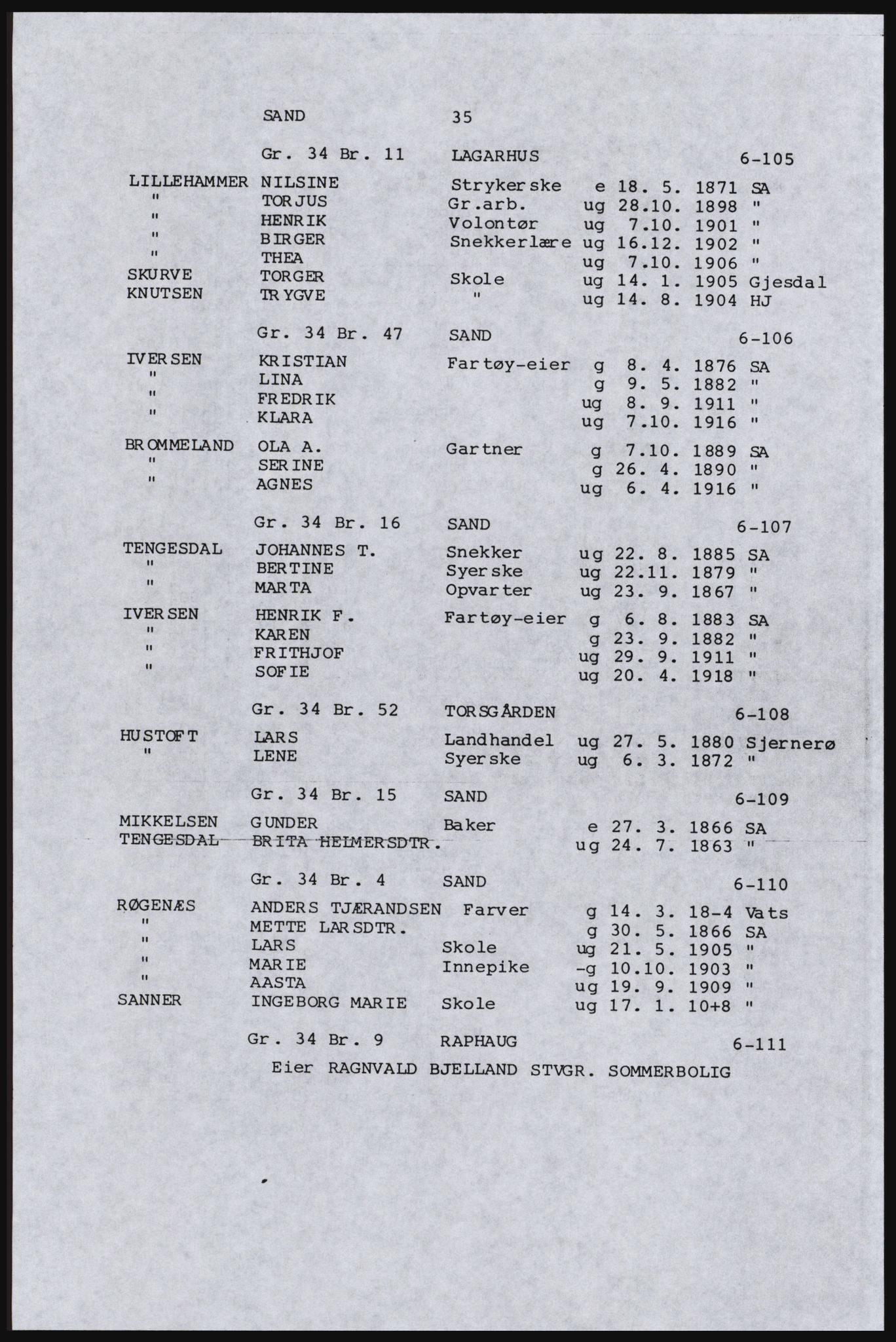 SAST, Copy of 1920 census for Inner Ryfylke, 1920, p. 223