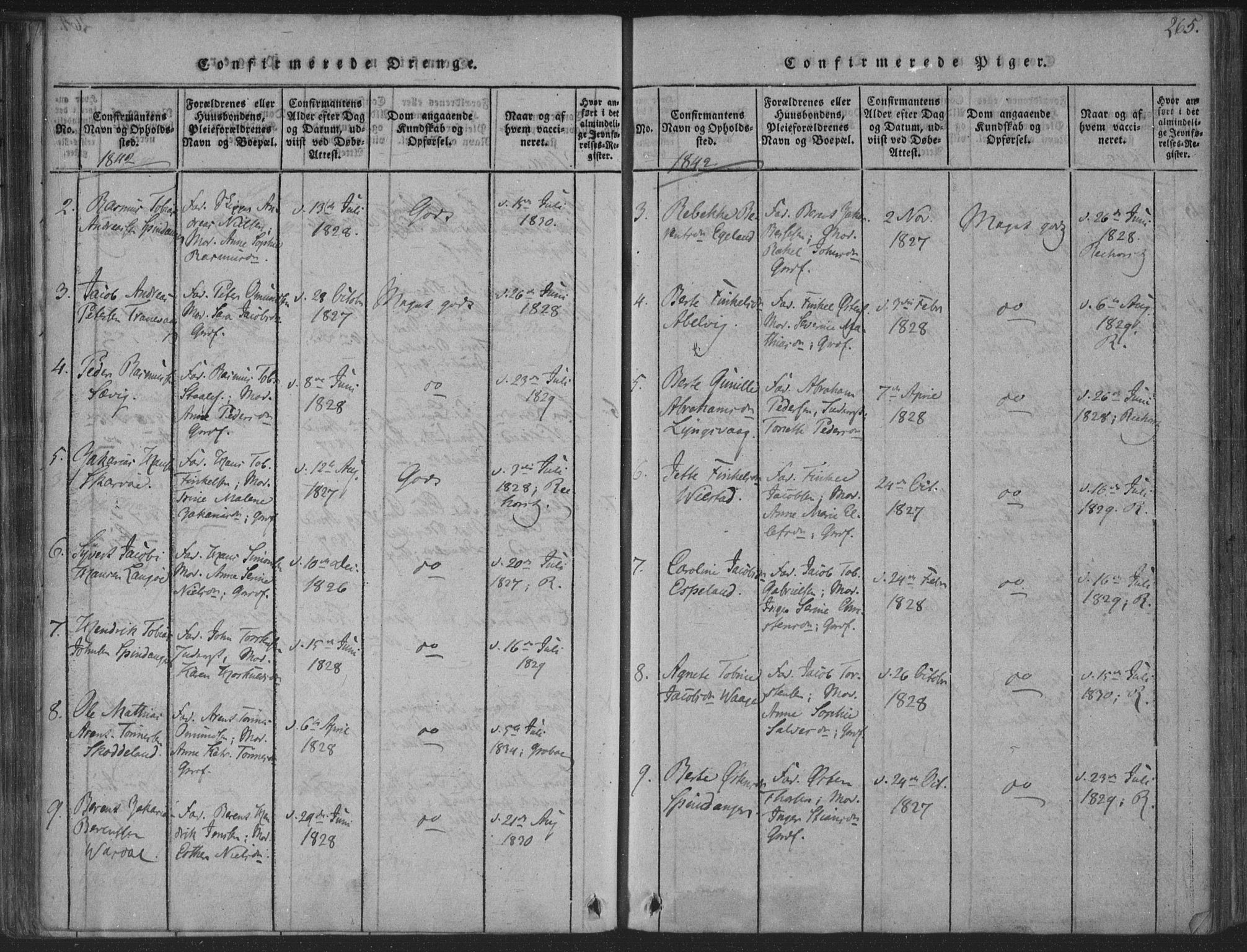 Herad sokneprestkontor, AV/SAK-1111-0018/F/Fa/Fab/L0002: Parish register (official) no. A 2, 1816-1844, p. 265