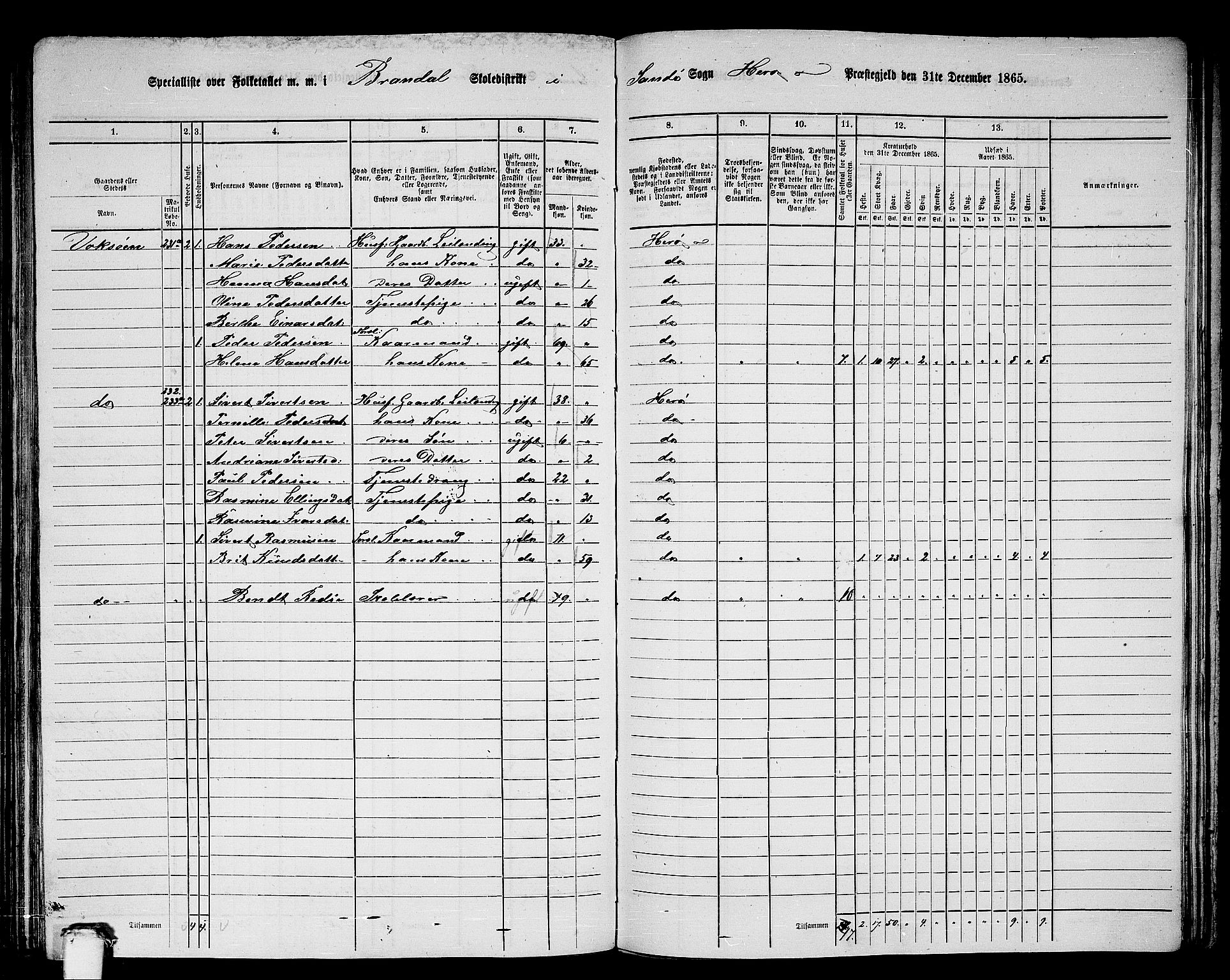 RA, 1865 census for Herøy, 1865, p. 139