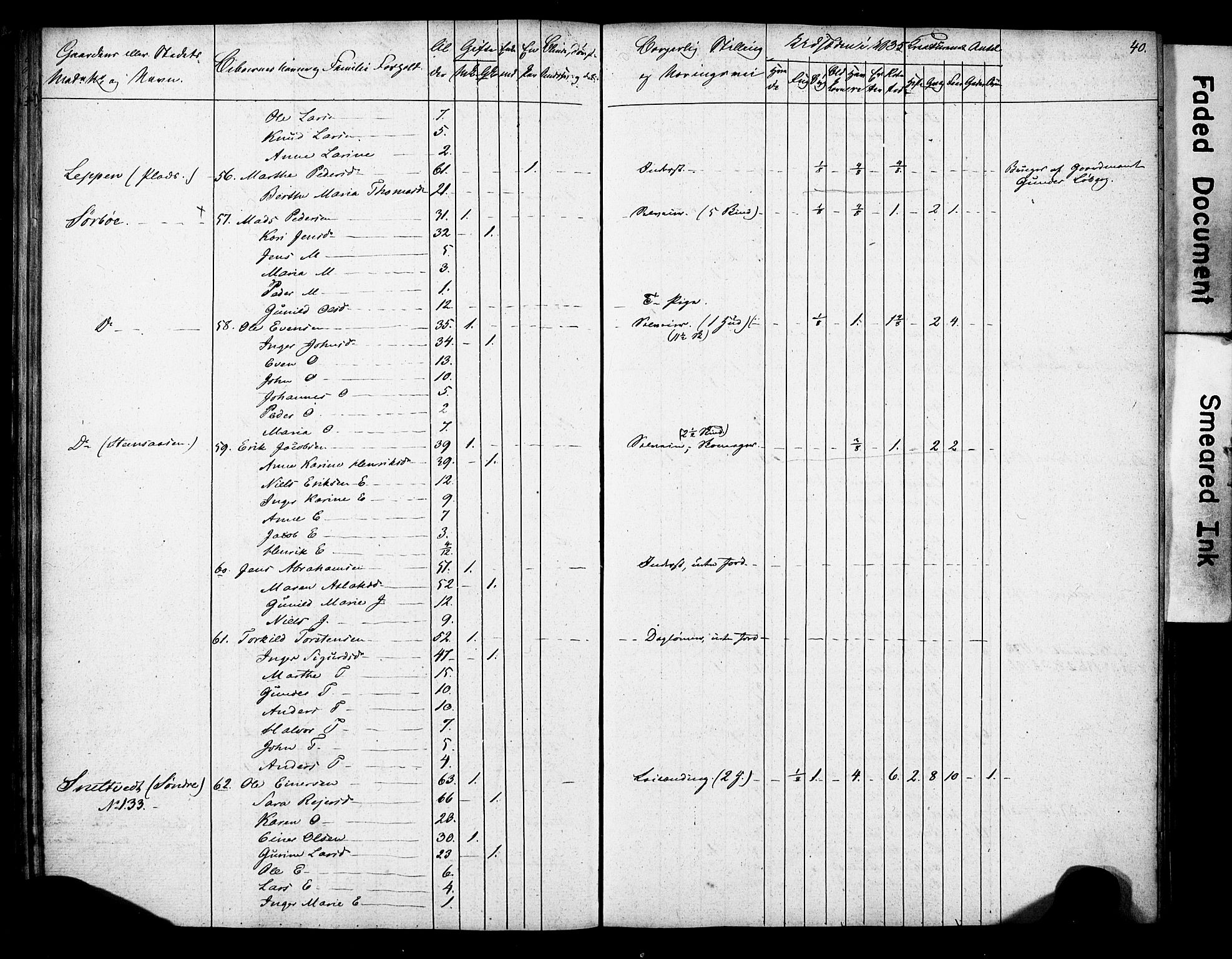 , 1835 Census for Gjerpen parish, 1835, p. 40