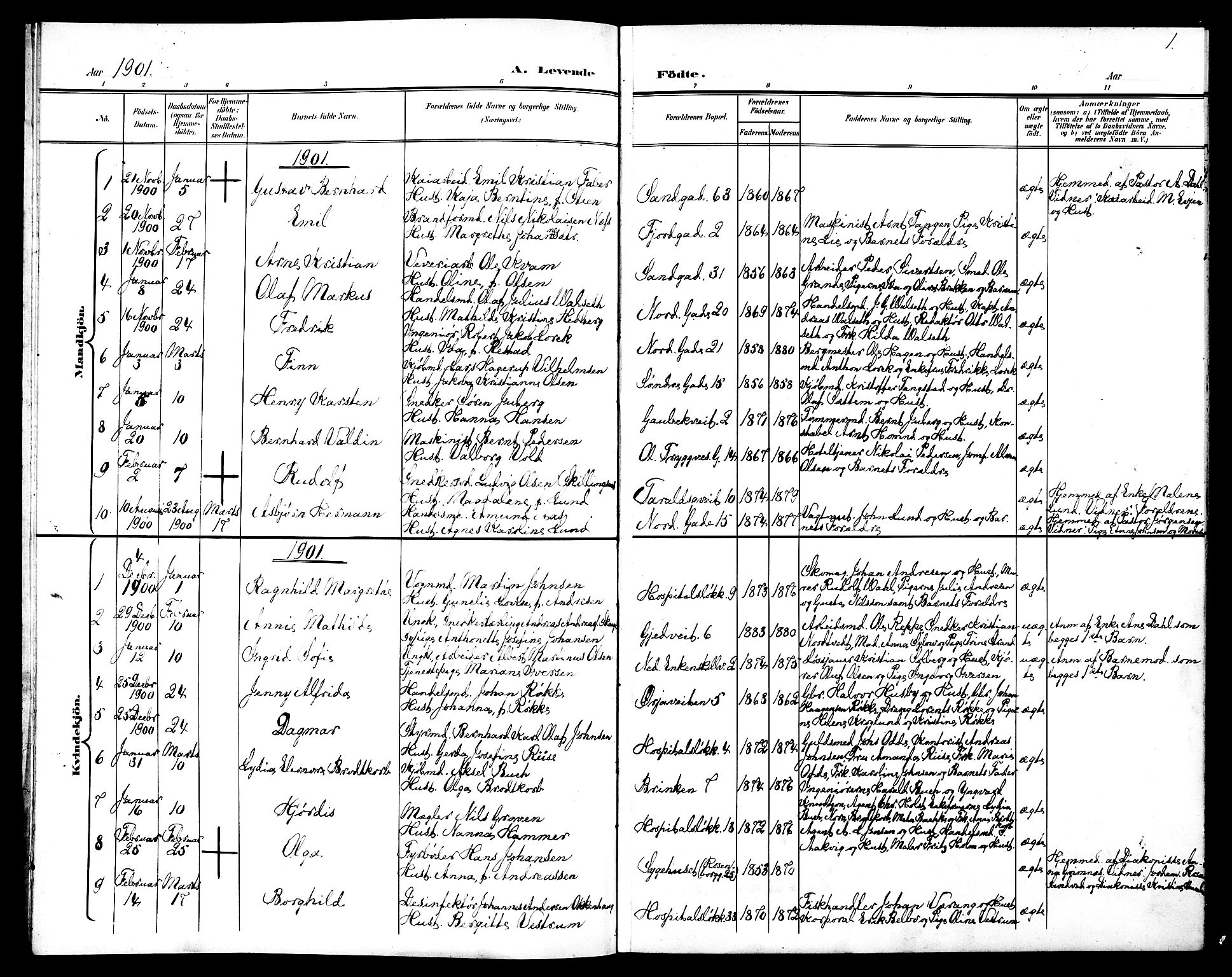 Ministerialprotokoller, klokkerbøker og fødselsregistre - Sør-Trøndelag, SAT/A-1456/602/L0144: Parish register (copy) no. 602C12, 1897-1905, p. 1