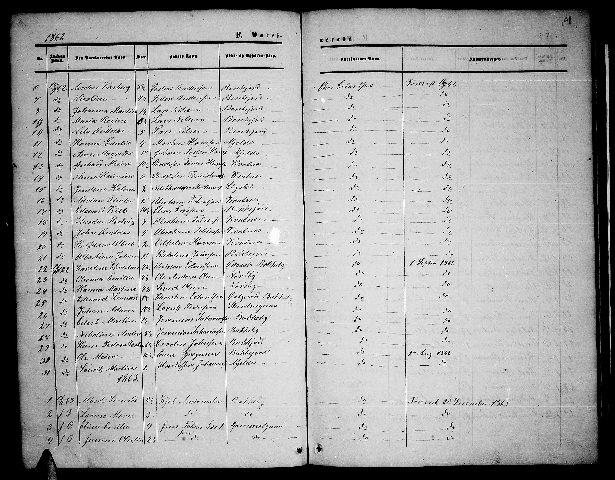 Balsfjord sokneprestembete, SATØ/S-1303/G/Ga/L0001klokker: Parish register (copy) no. 1, 1856-1869, p. 191