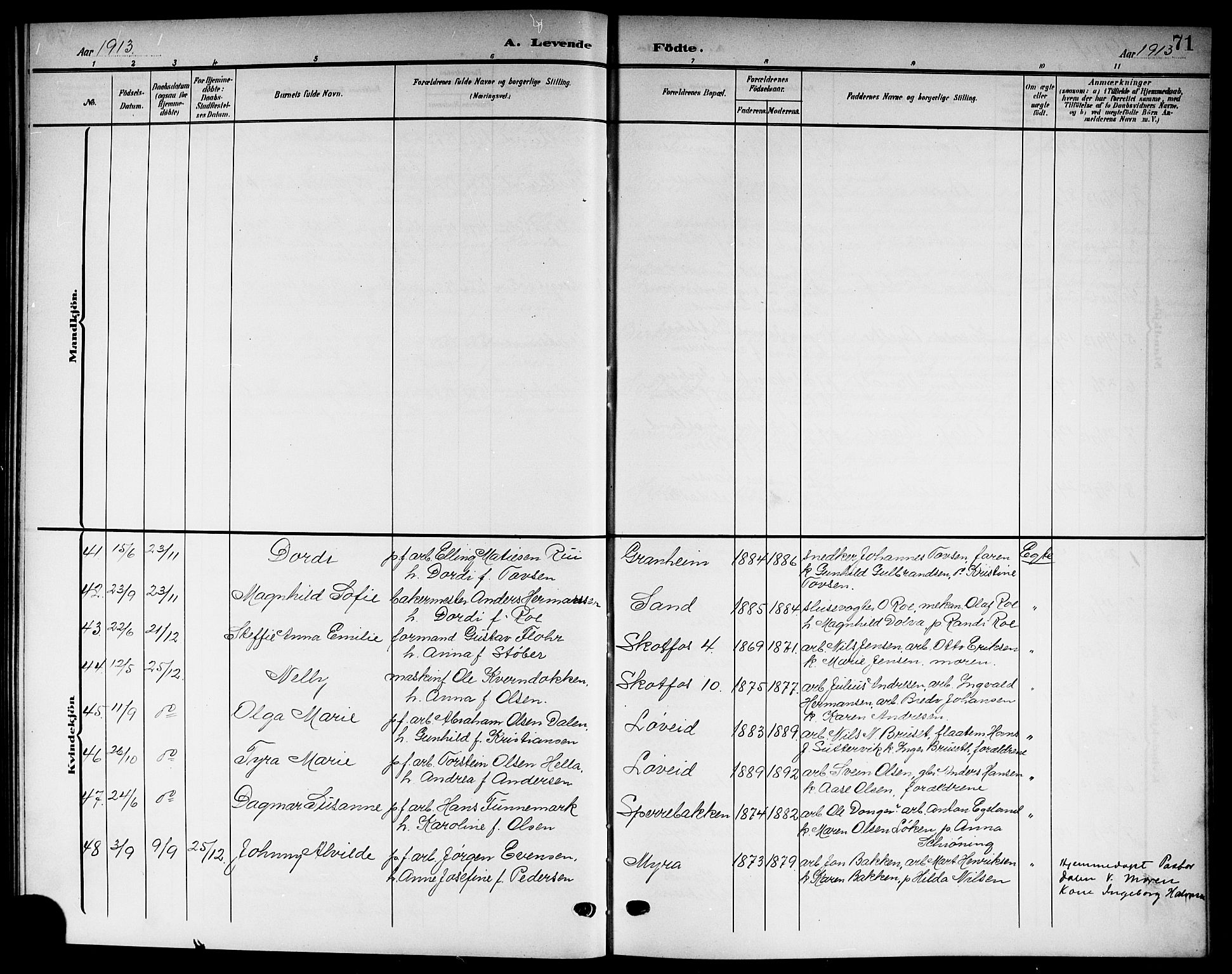 Solum kirkebøker, SAKO/A-306/G/Gb/L0005: Parish register (copy) no. II 5, 1905-1914, p. 71