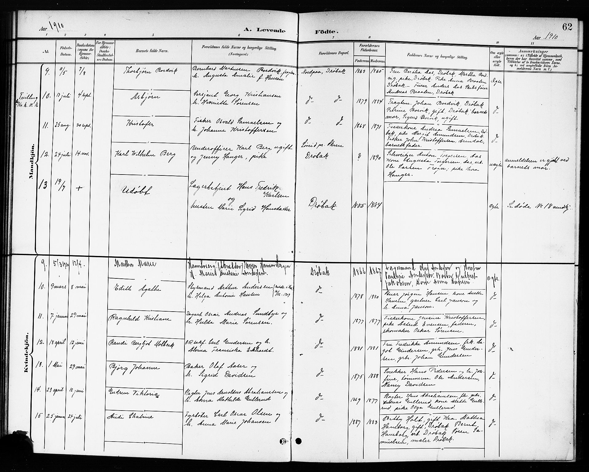 Drøbak prestekontor Kirkebøker, AV/SAO-A-10142a/G/Ga/L0001: Parish register (copy) no. I 1, 1897-1917, p. 62