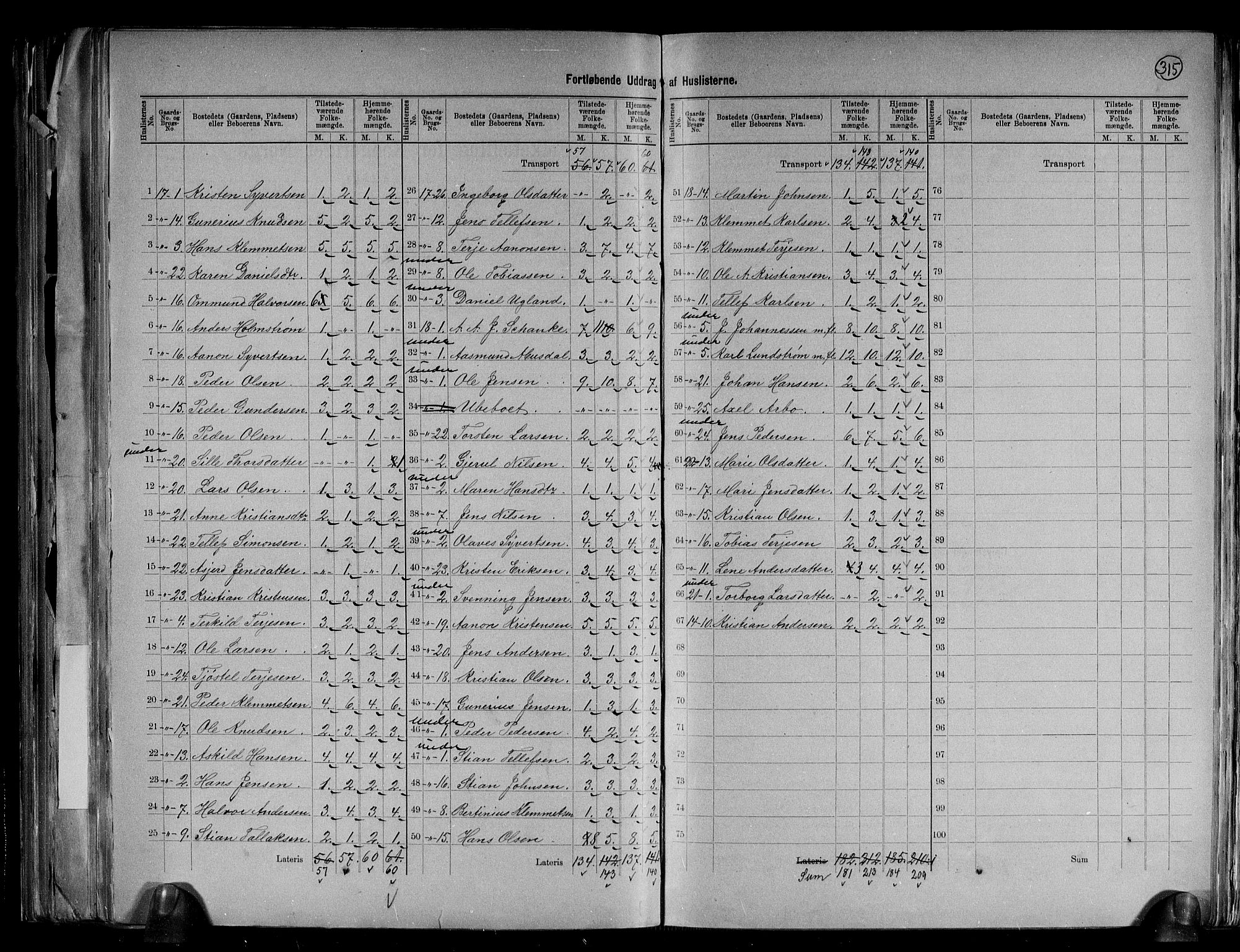 RA, 1891 census for 0920 Øyestad, 1891, p. 9