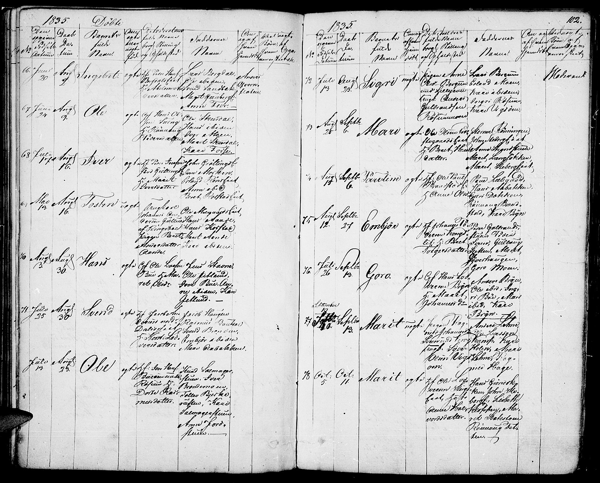 Fron prestekontor, AV/SAH-PREST-078/H/Ha/Haa/L0003: Parish register (official) no. 3, 1828-1838, p. 102