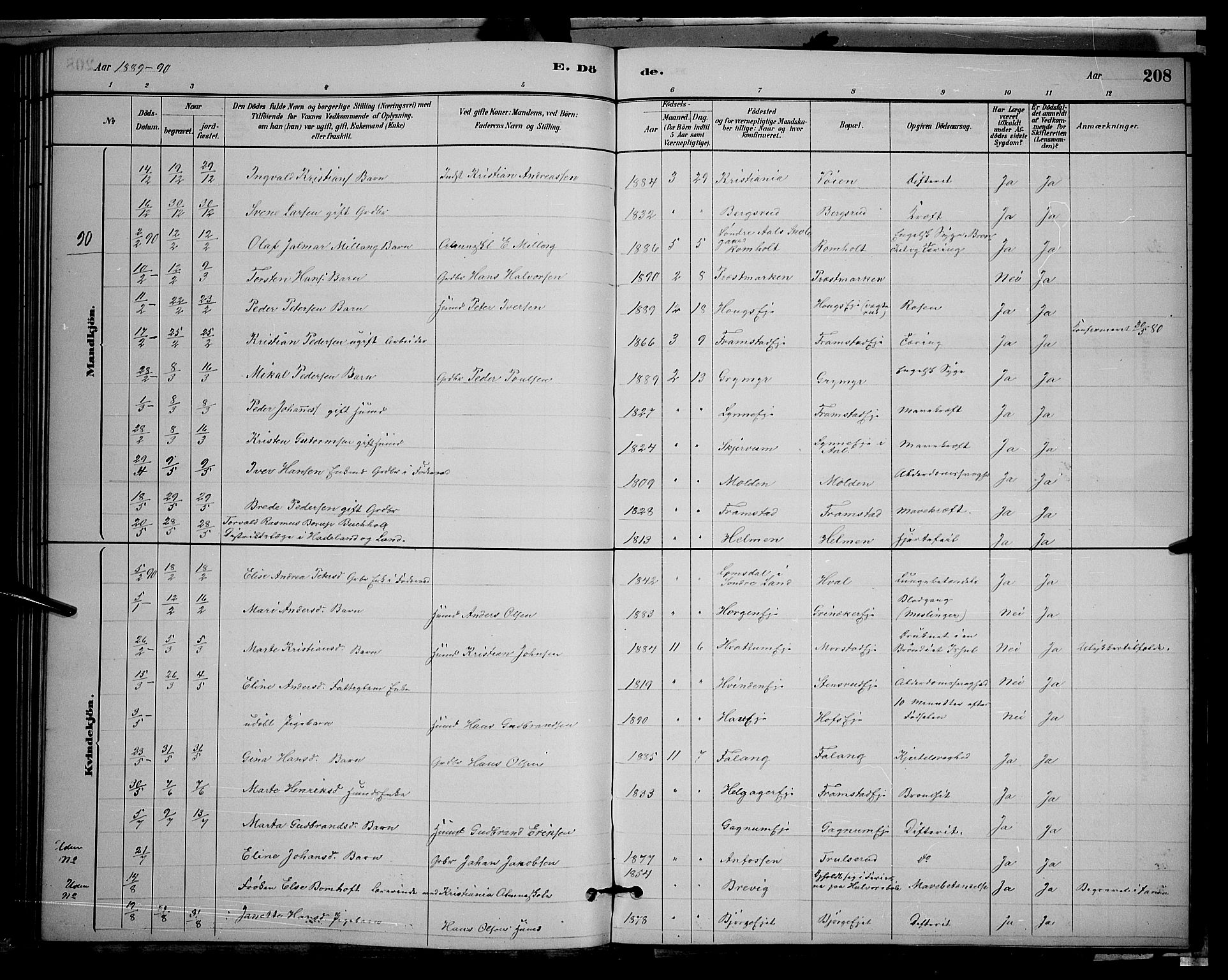 Gran prestekontor, SAH/PREST-112/H/Ha/Hab/L0002: Parish register (copy) no. 2, 1879-1892, p. 208