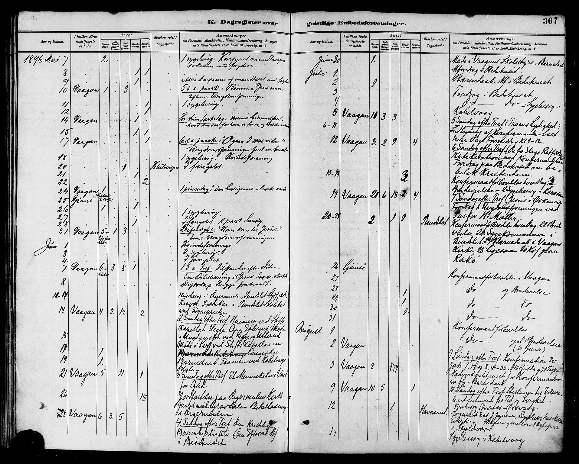 Ministerialprotokoller, klokkerbøker og fødselsregistre - Nordland, AV/SAT-A-1459/874/L1060: Parish register (official) no. 874A04, 1890-1899, p. 367