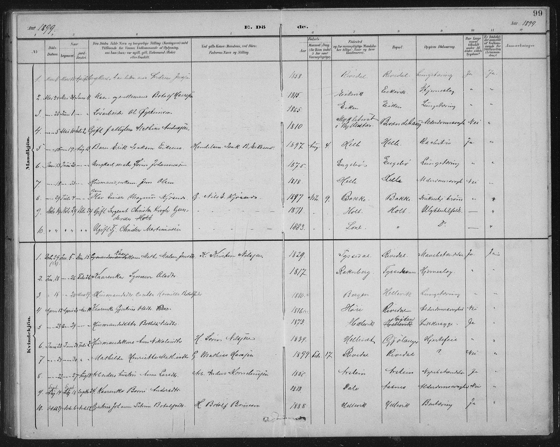 Fjaler sokneprestembete, AV/SAB-A-79801/H/Hab/Habb/L0002: Parish register (copy) no. B 2, 1895-1915, p. 99