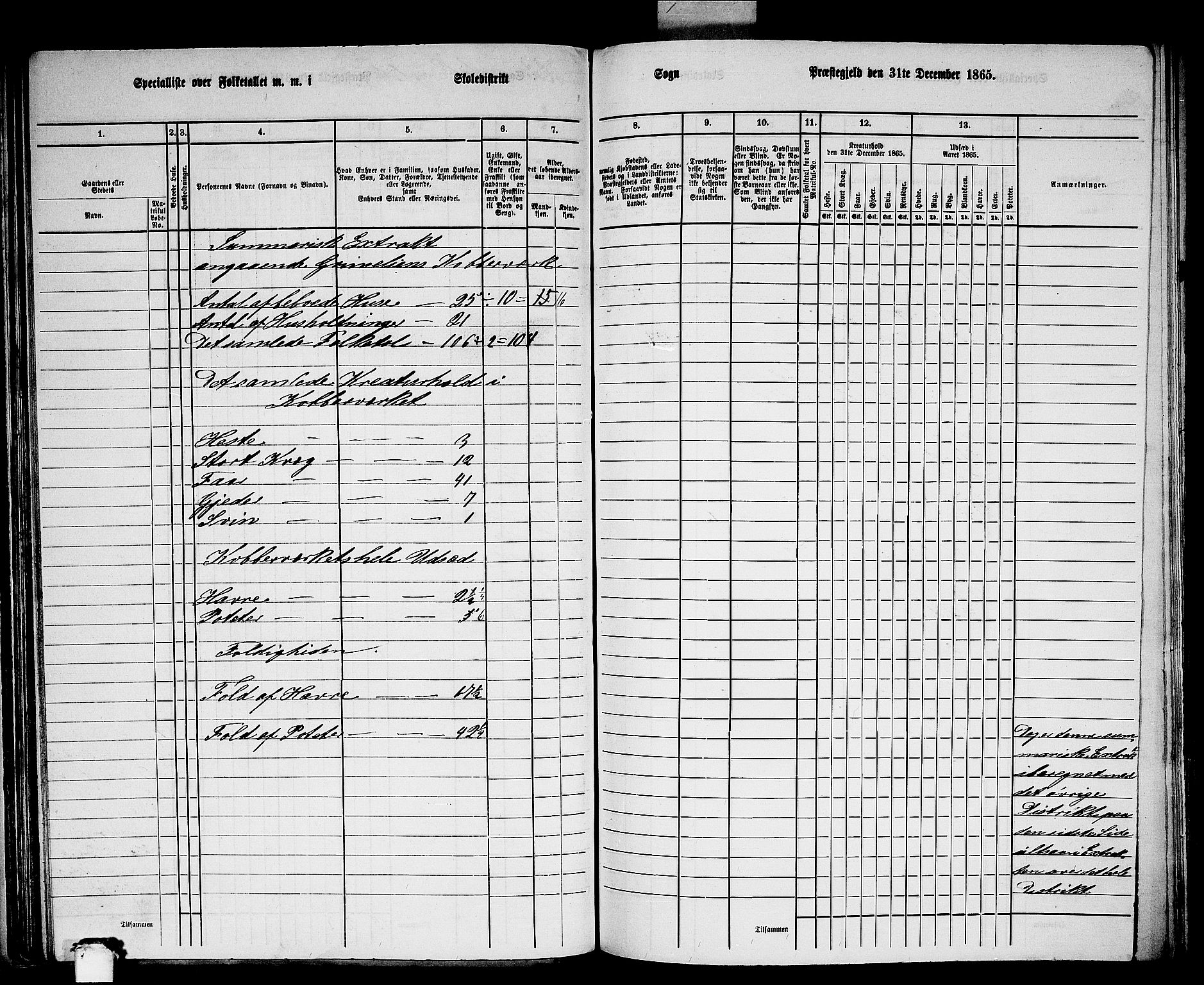 RA, 1865 census for Askvoll, 1865, p. 71