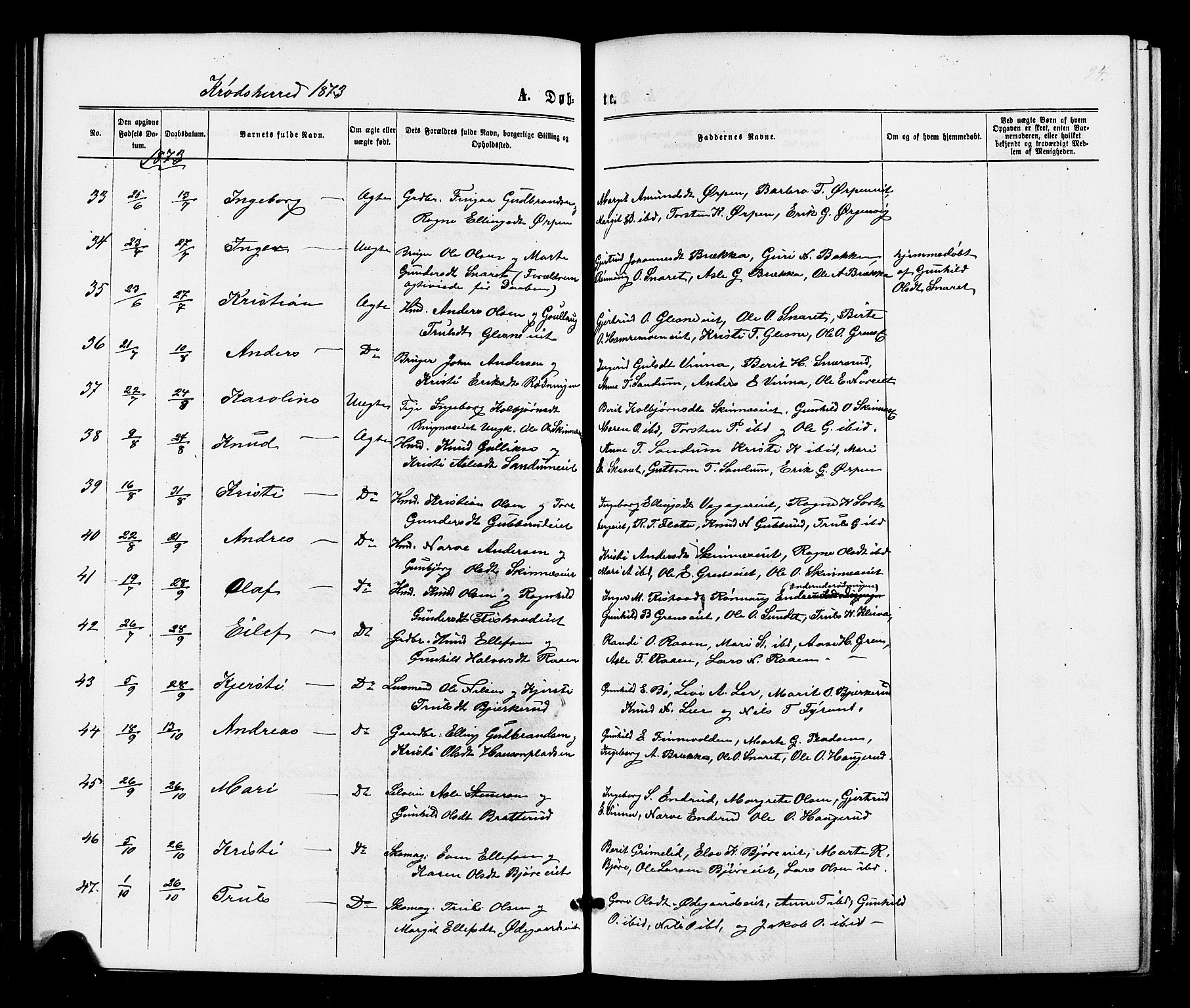 Sigdal kirkebøker, SAKO/A-245/F/Fa/L0010: Parish register (official) no. I 10 /2, 1872-1878, p. 94