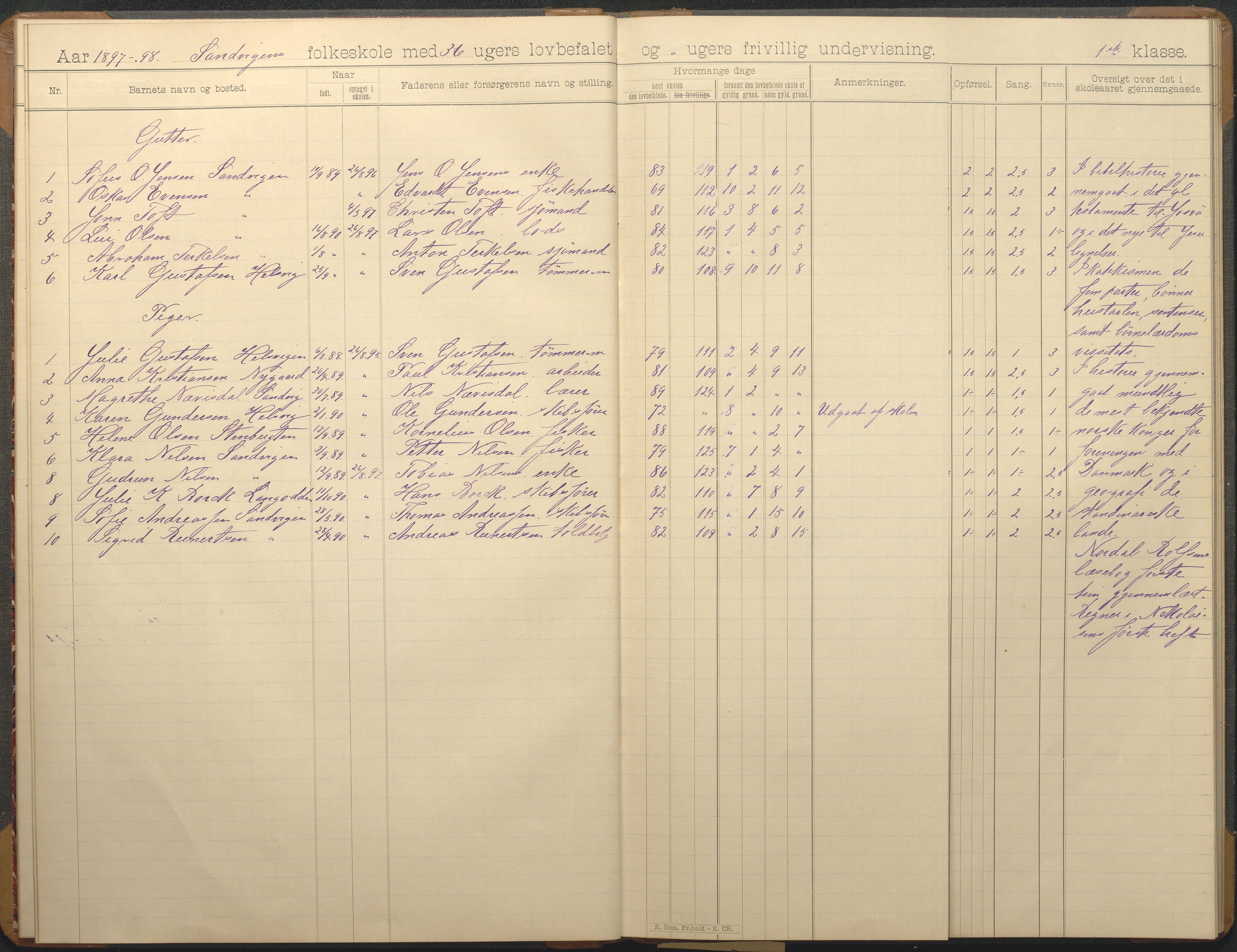 Hisøy kommune frem til 1991, AAKS/KA0922-PK/33/L0007: Skoleprotokoll, 1893-1925