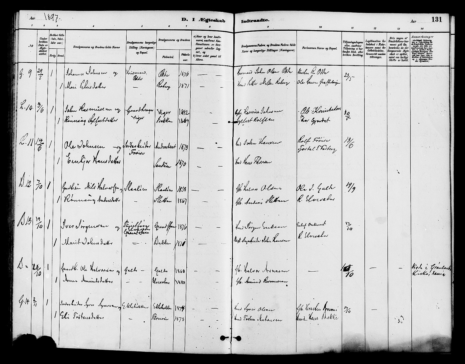 Lom prestekontor, AV/SAH-PREST-070/K/L0008: Parish register (official) no. 8, 1885-1898, p. 131