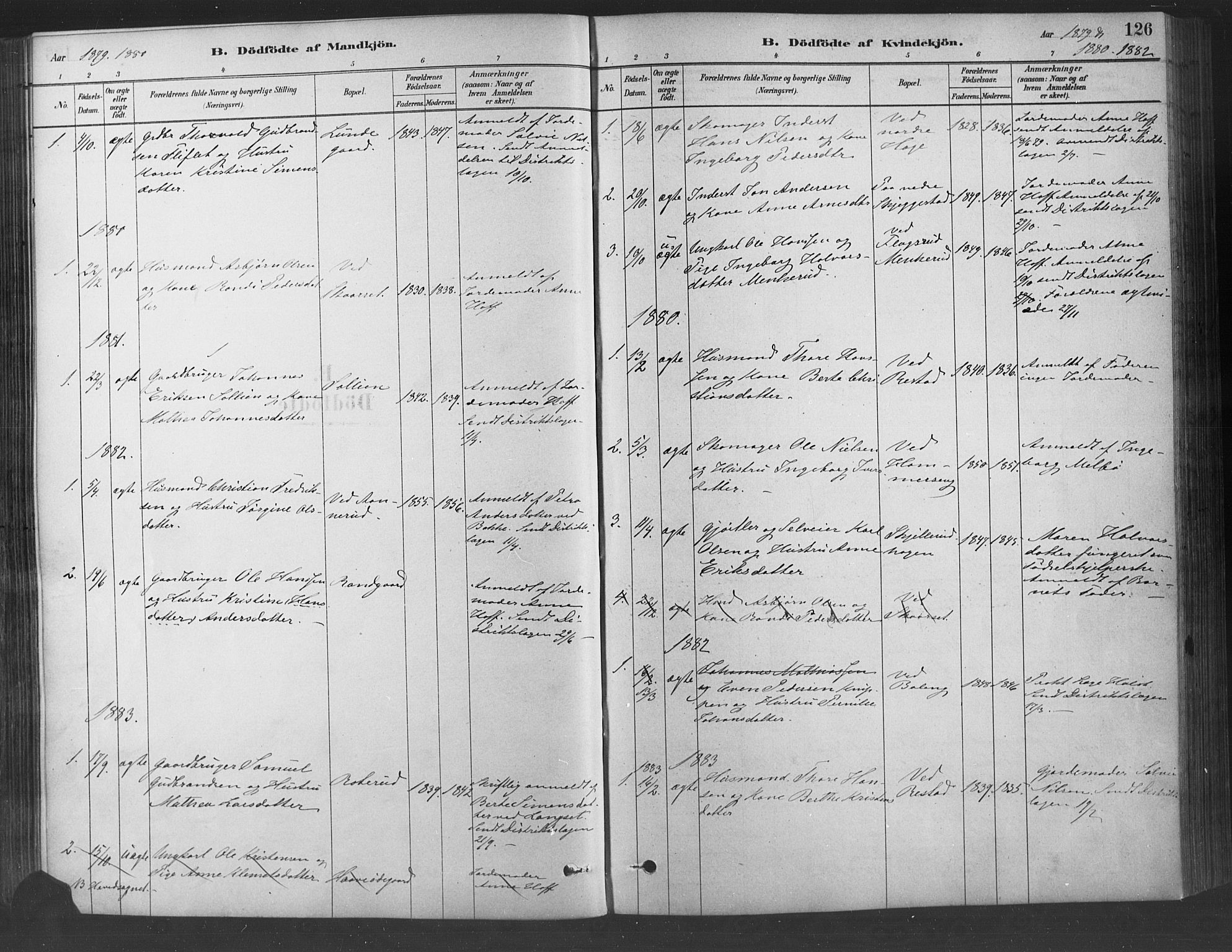 Fåberg prestekontor, SAH/PREST-086/H/Ha/Haa/L0009: Parish register (official) no. 9, 1879-1898, p. 126