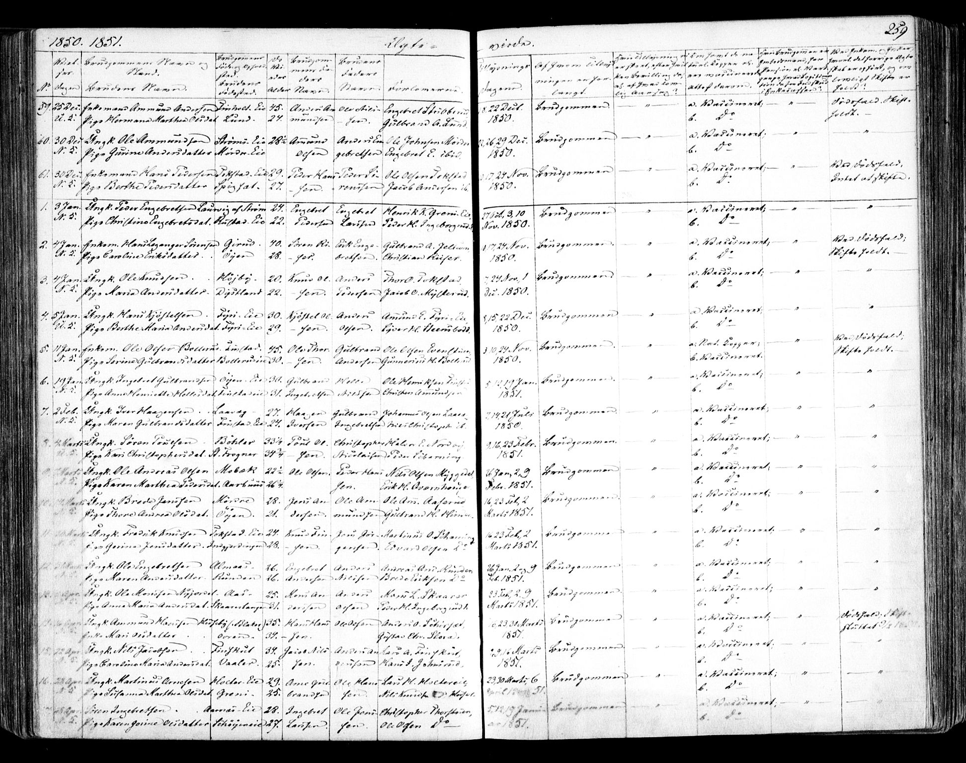 Nes prestekontor Kirkebøker, SAO/A-10410/F/Fa/L0007: Parish register (official) no. I 7, 1846-1858, p. 259