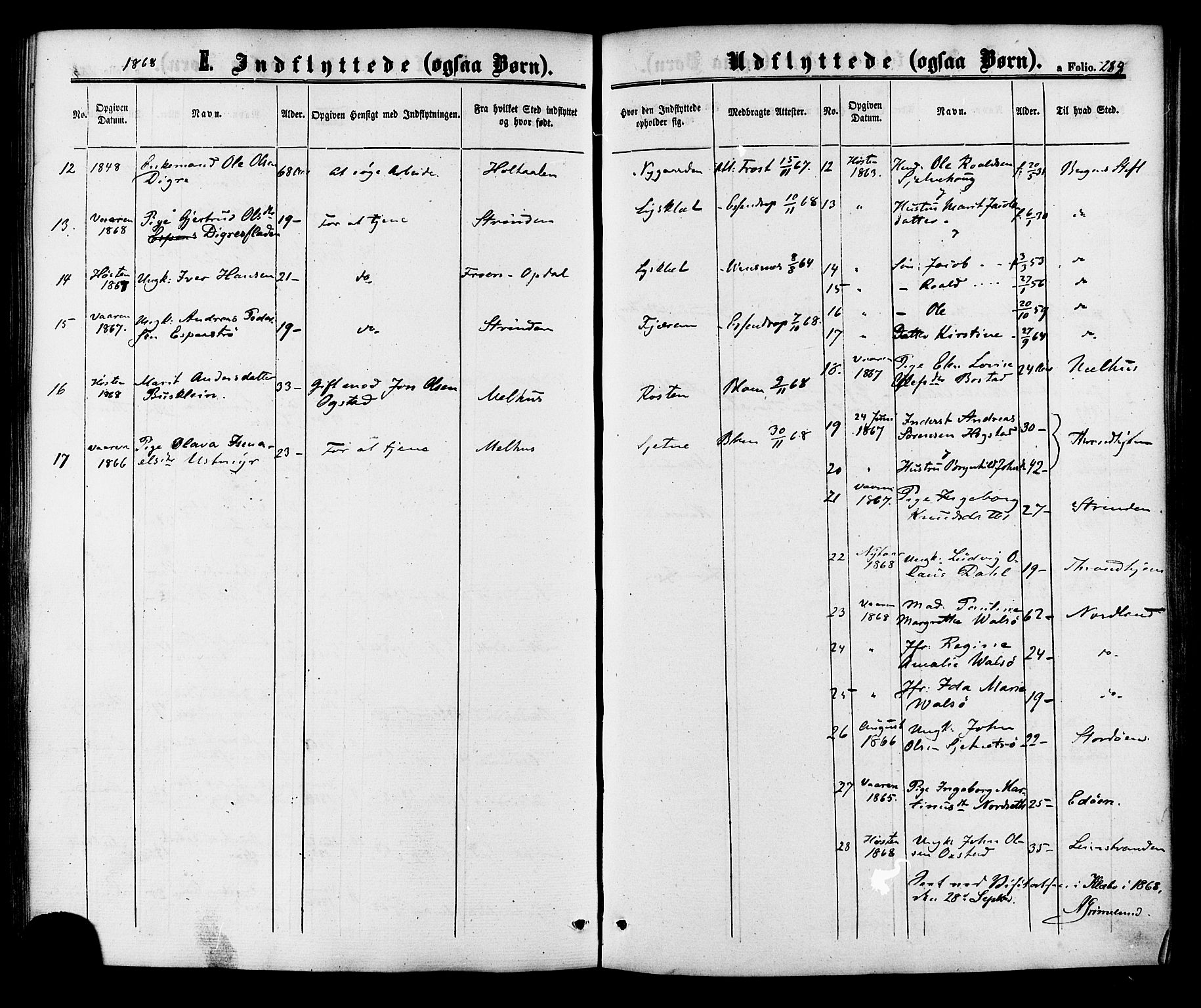 Ministerialprotokoller, klokkerbøker og fødselsregistre - Sør-Trøndelag, AV/SAT-A-1456/618/L0442: Parish register (official) no. 618A06 /1, 1863-1879, p. 289