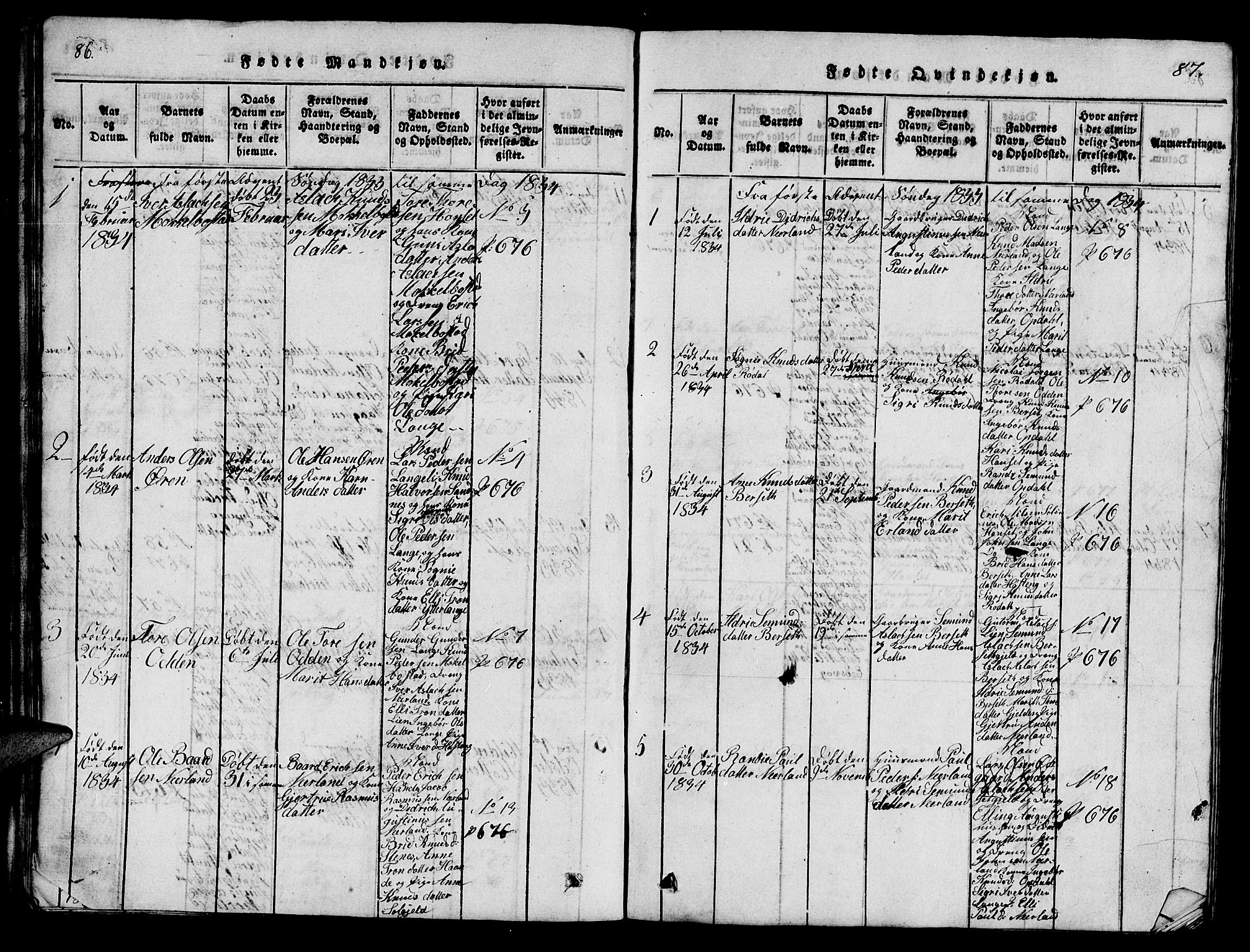 Ministerialprotokoller, klokkerbøker og fødselsregistre - Møre og Romsdal, SAT/A-1454/554/L0644: Parish register (copy) no. 554C01, 1818-1851, p. 86-87