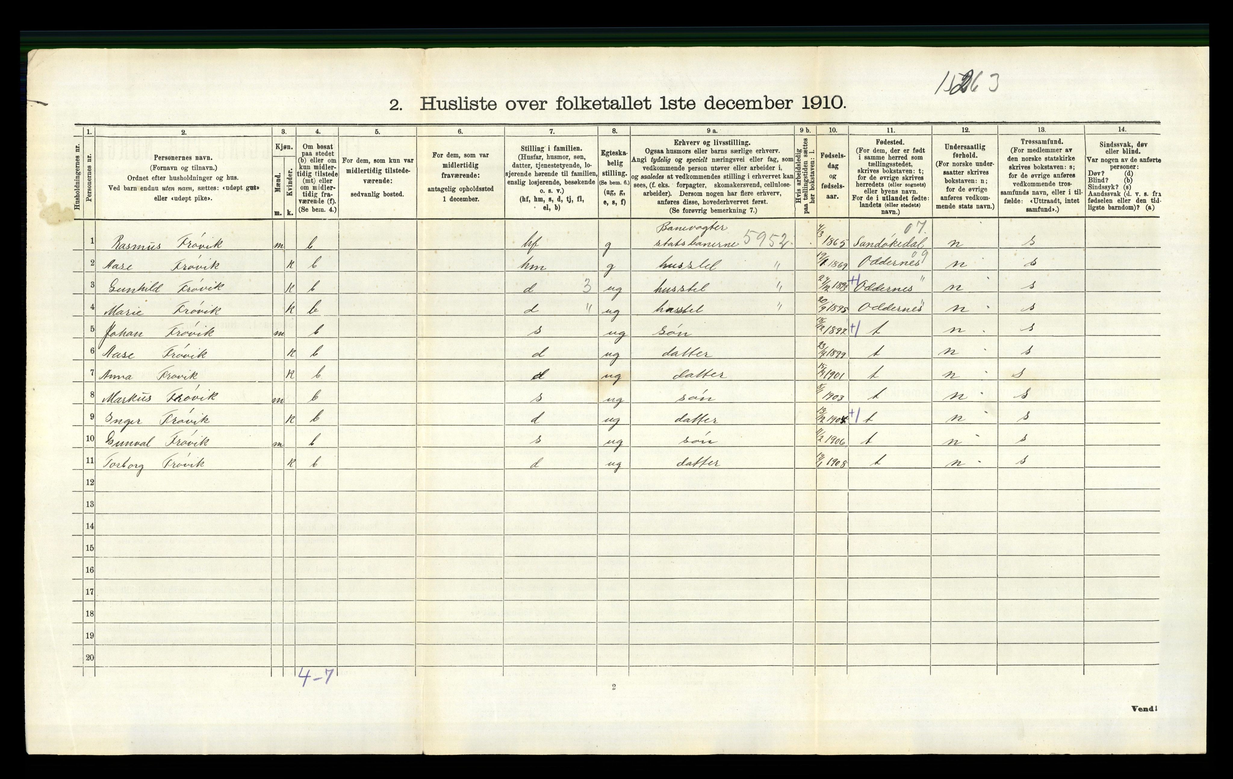 RA, 1910 census for Evje, 1910, p. 267