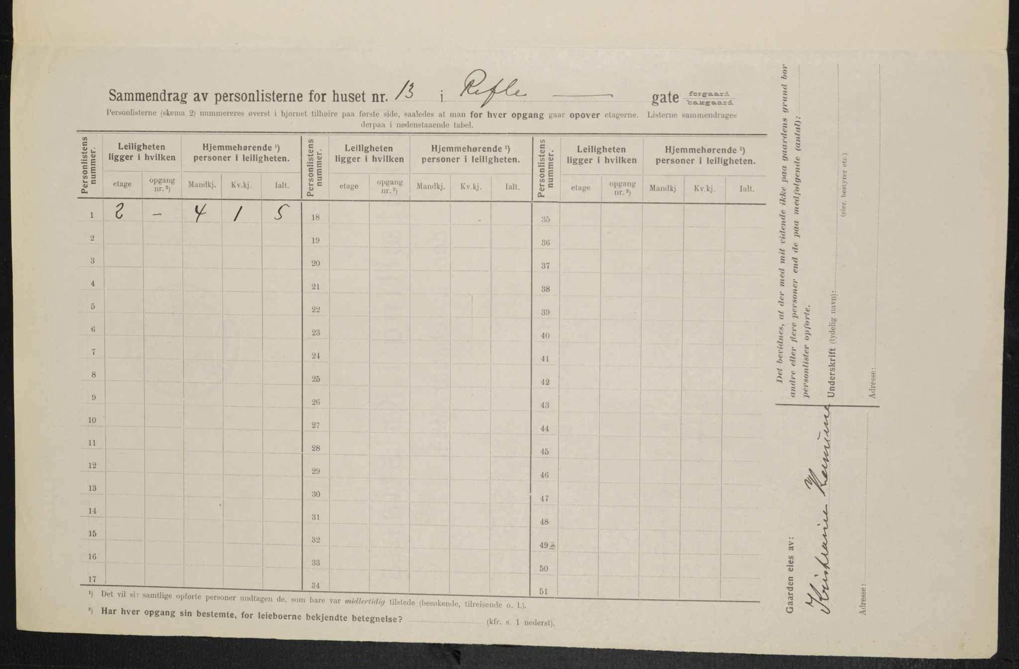 OBA, Municipal Census 1914 for Kristiania, 1914, p. 83085