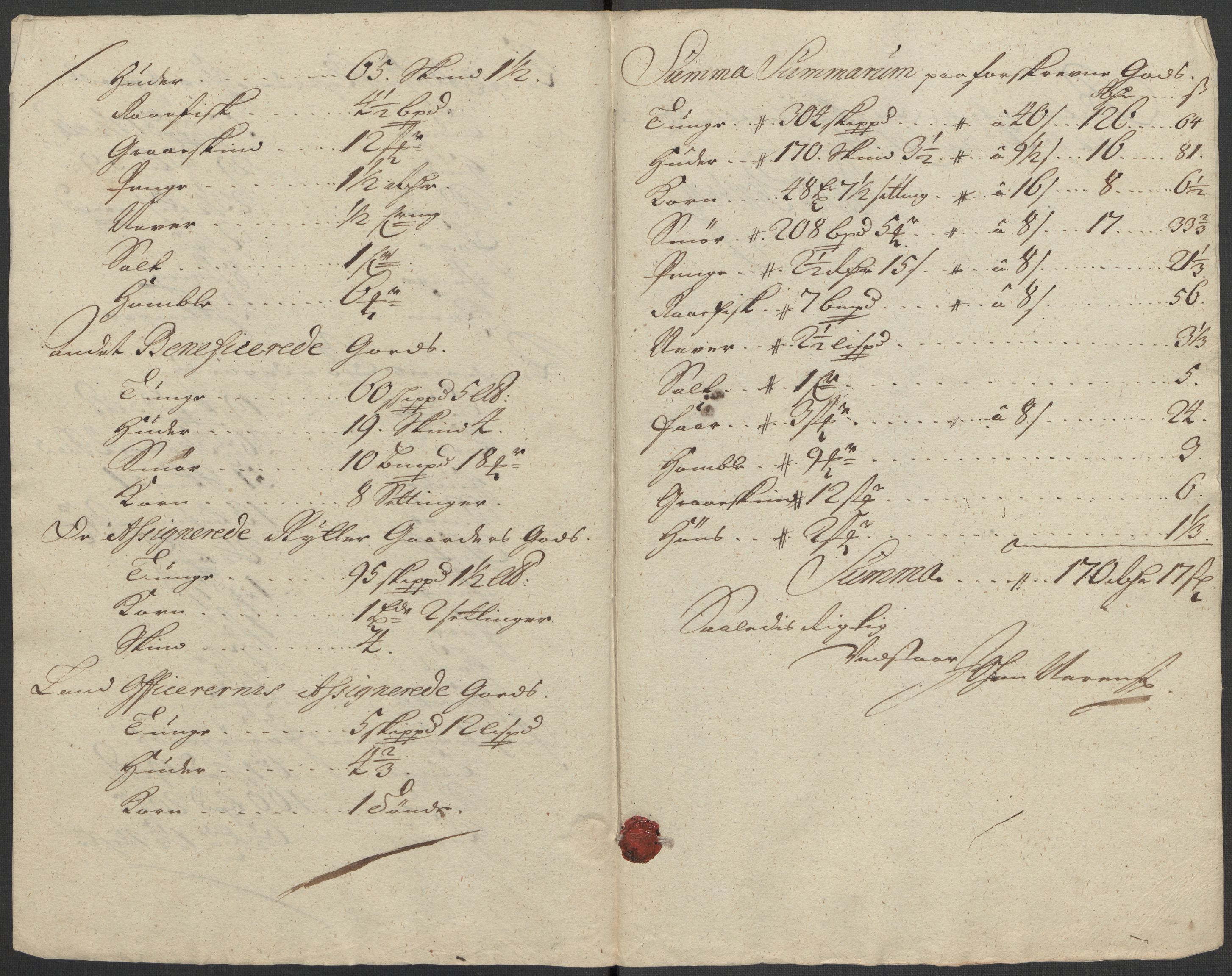 Rentekammeret inntil 1814, Reviderte regnskaper, Fogderegnskap, RA/EA-4092/R18/L1311: Fogderegnskap Hadeland, Toten og Valdres, 1713, p. 249