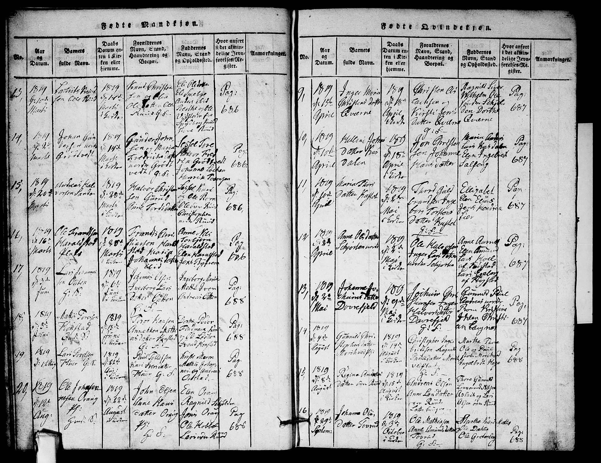 Askim prestekontor Kirkebøker, SAO/A-10900/G/Ga/L0001: Parish register (copy) no. 1, 1817-1846, p. 20-21