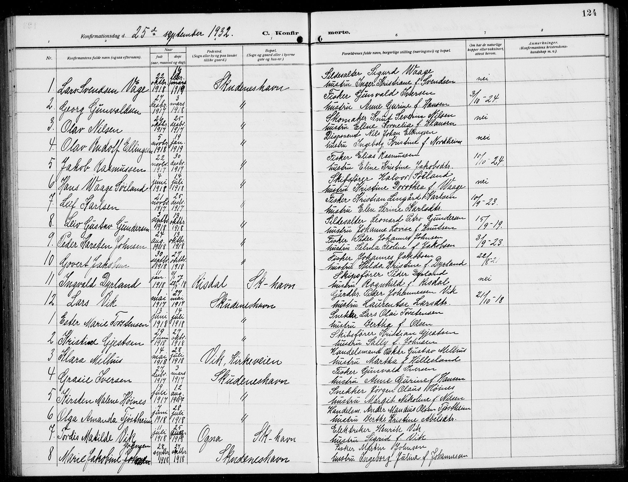 Skudenes sokneprestkontor, SAST/A -101849/H/Ha/Hab/L0010: Parish register (copy) no. B 10, 1908-1936, p. 124