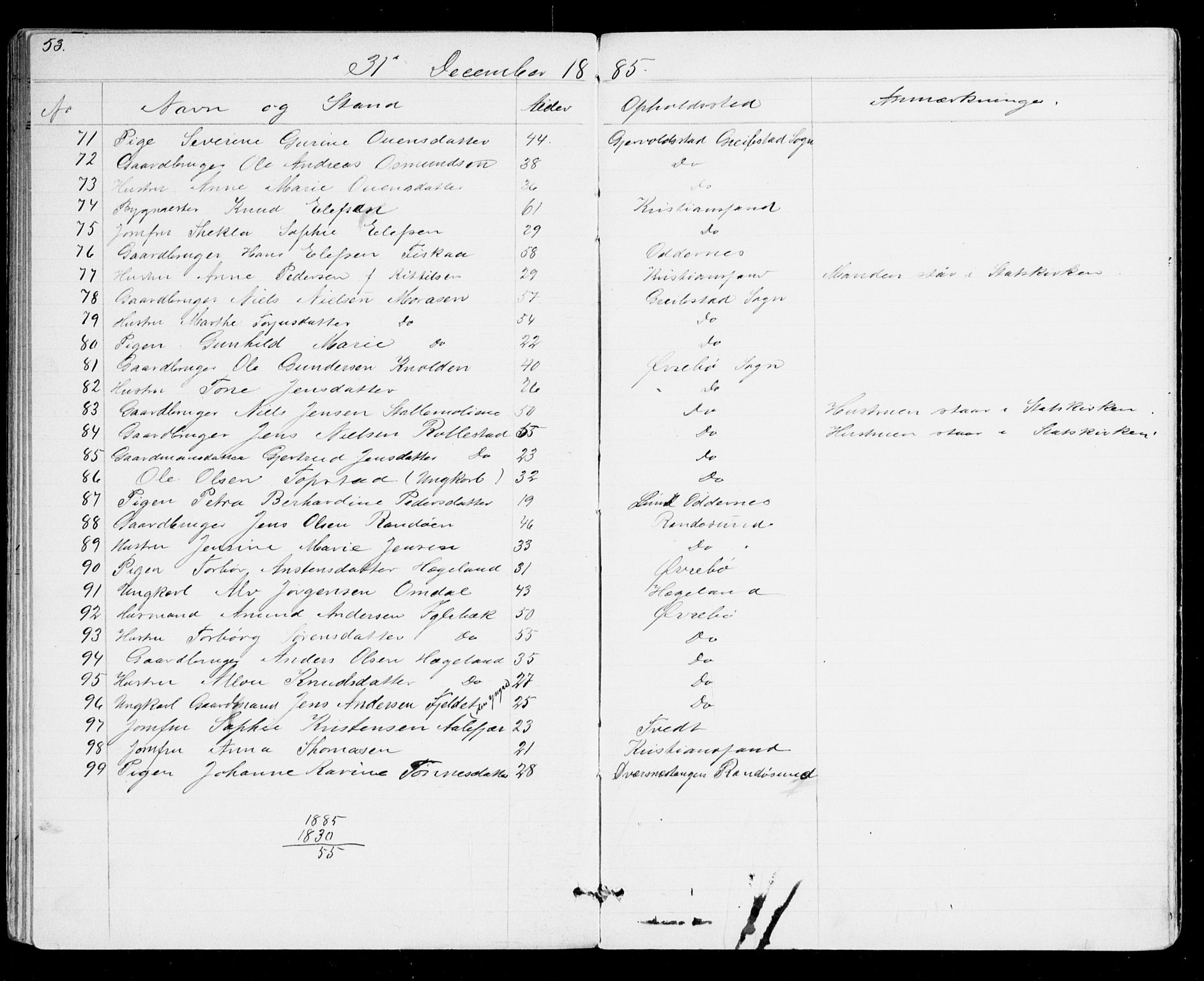 Den evangelisk-lutherske frikirke, Kristiansand, AV/SAK-1292-0017/F/Fa/L0001: Dissenter register no. F 9, 1877-1888, p. 53