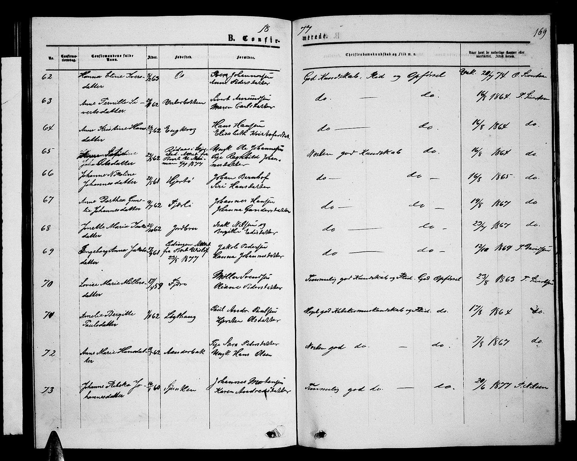 Ministerialprotokoller, klokkerbøker og fødselsregistre - Nordland, AV/SAT-A-1459/853/L0775: Parish register (copy) no. 853C03, 1859-1877, p. 169