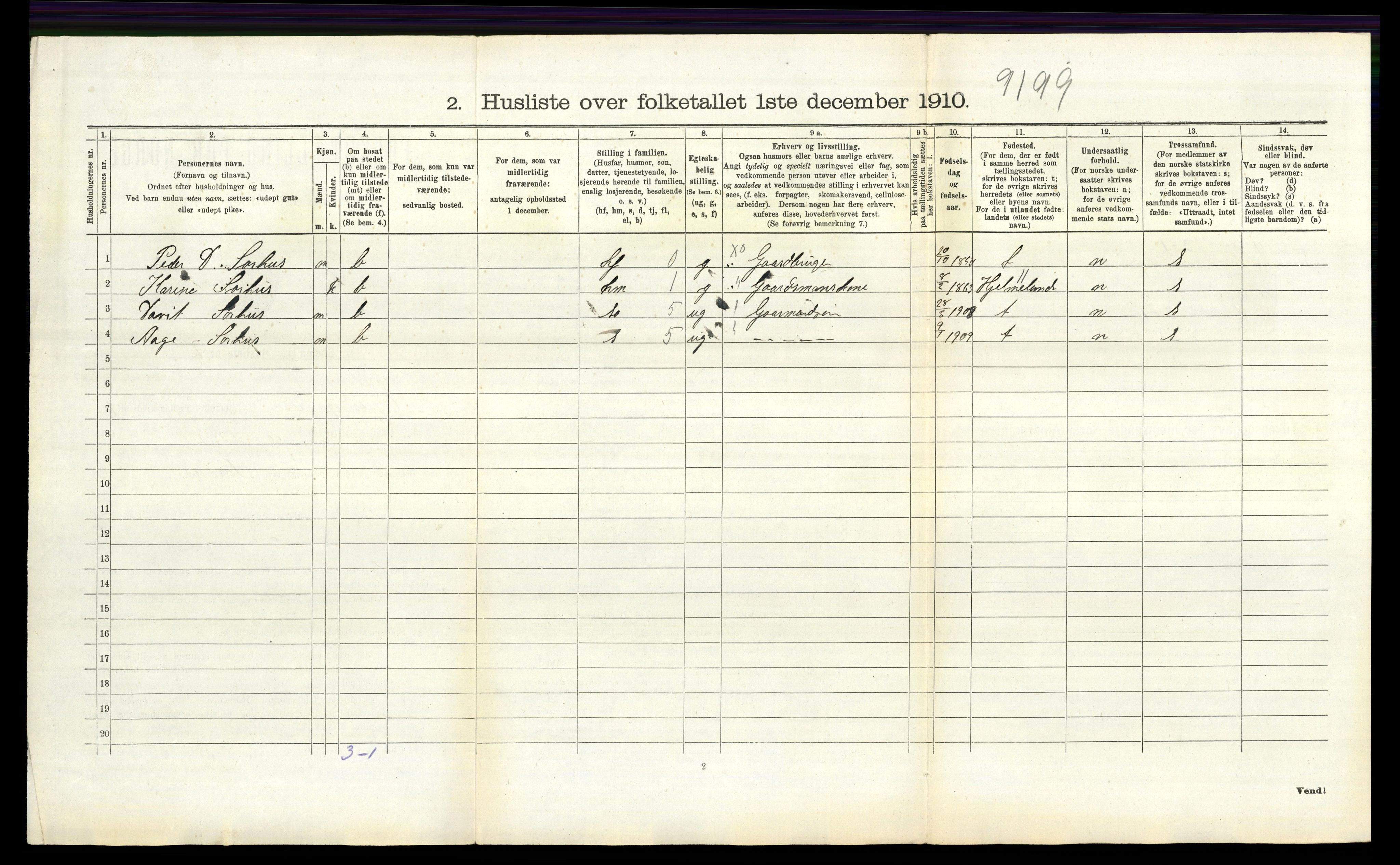 RA, 1910 census for Jelsa, 1910, p. 694