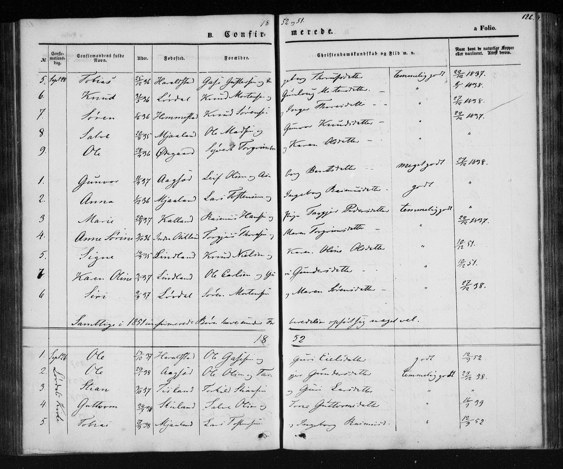 Holum sokneprestkontor, SAK/1111-0022/F/Fa/Fab/L0005: Parish register (official) no. A 5, 1847-1874, p. 126