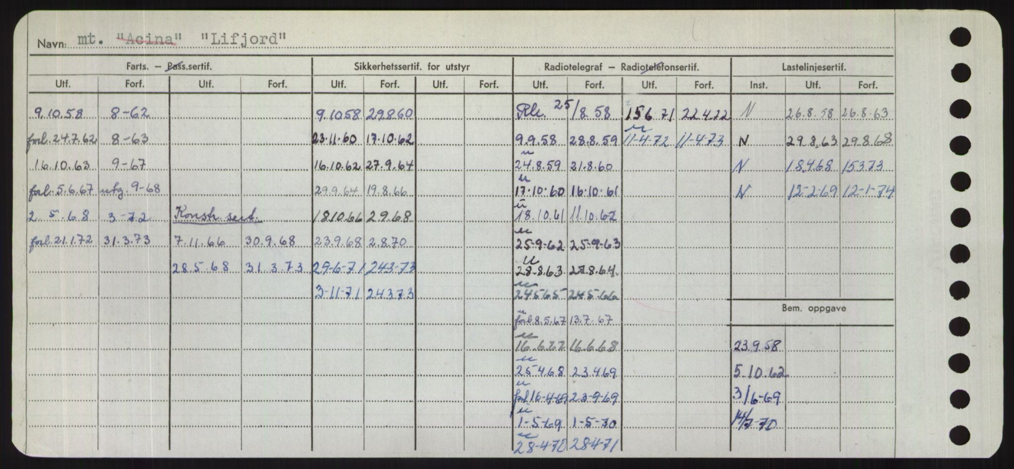 Sjøfartsdirektoratet med forløpere, Skipsmålingen, AV/RA-S-1627/H/Hd/L0023: Fartøy, Lia-Løv, p. 40