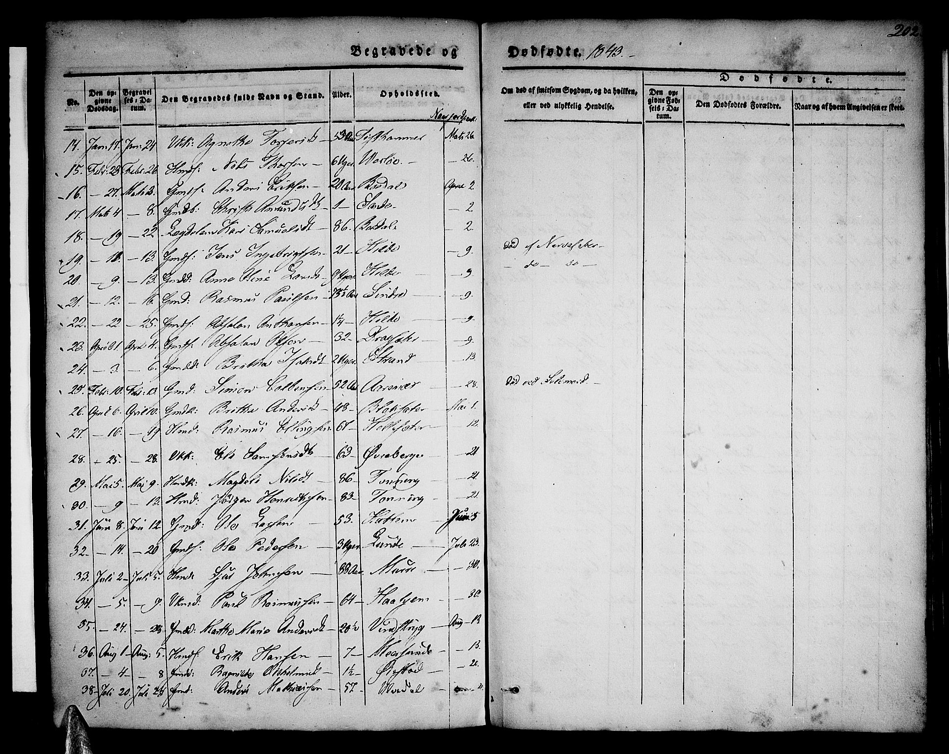 Stryn Sokneprestembete, SAB/A-82501: Parish register (official) no. A 1, 1832-1845, p. 202
