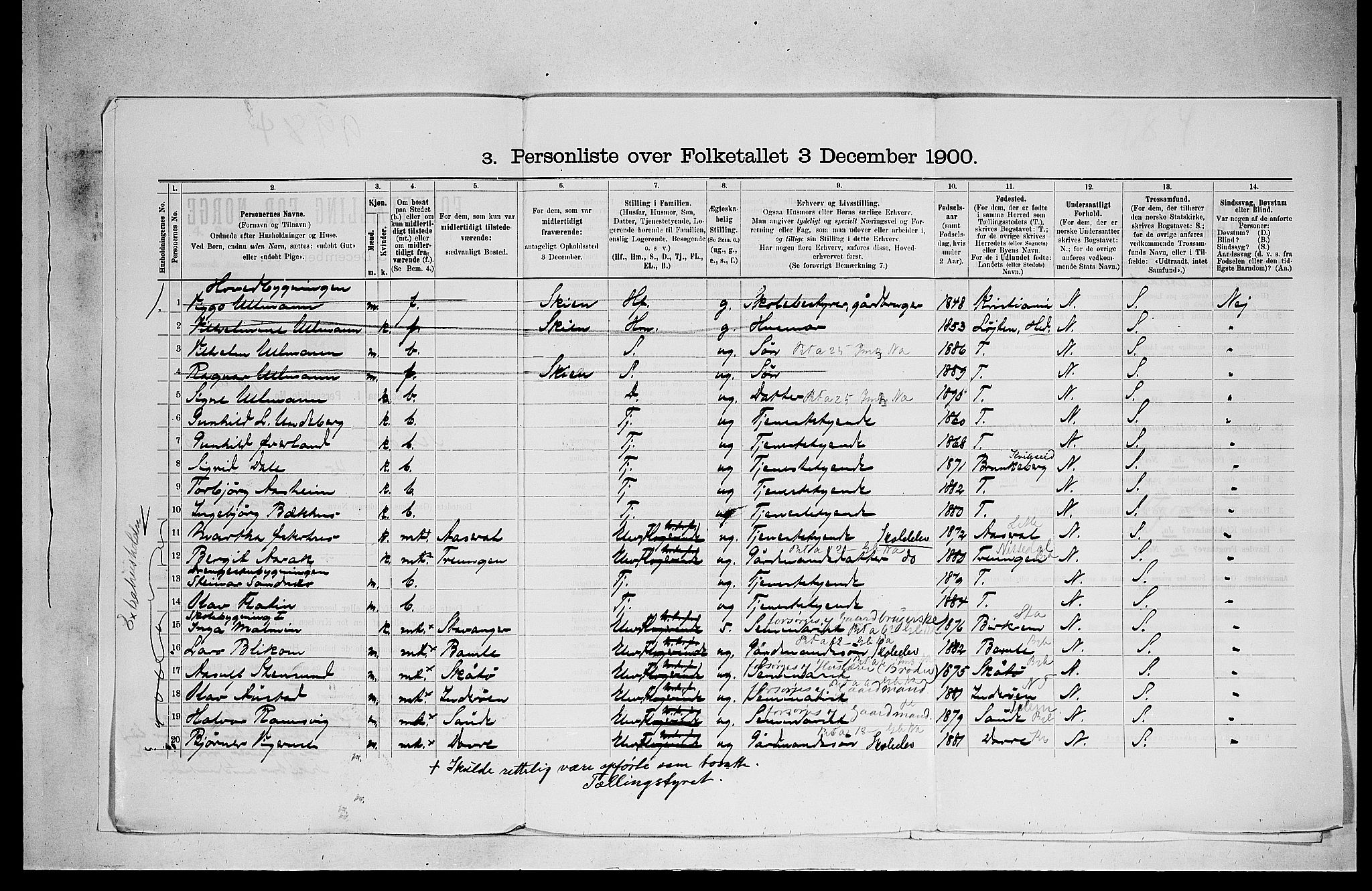 SAKO, 1900 census for Seljord, 1900, p. 110