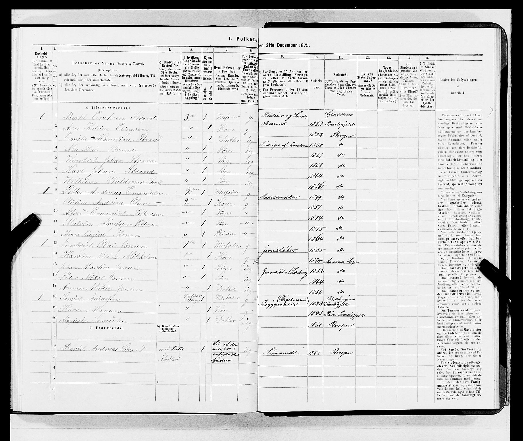 SAB, 1875 census for 1301 Bergen, 1875, p. 4281