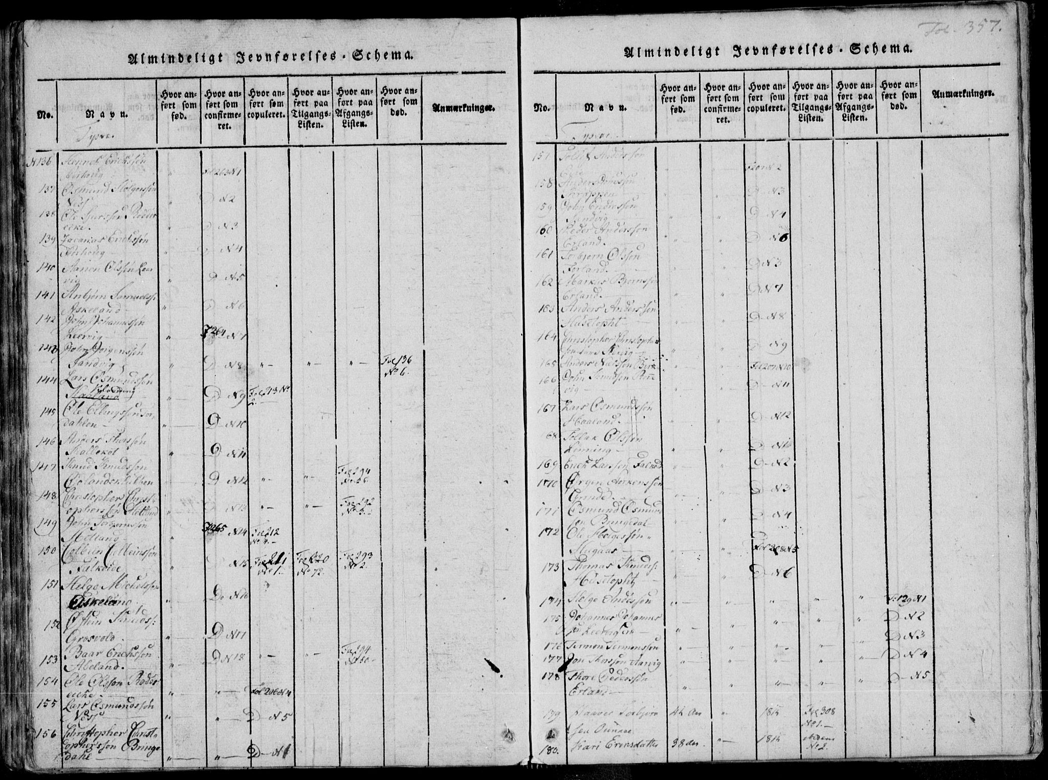 Skjold sokneprestkontor, SAST/A-101847/H/Ha/Haa/L0004: Parish register (official) no. A 4 /1, 1815-1830, p. 357