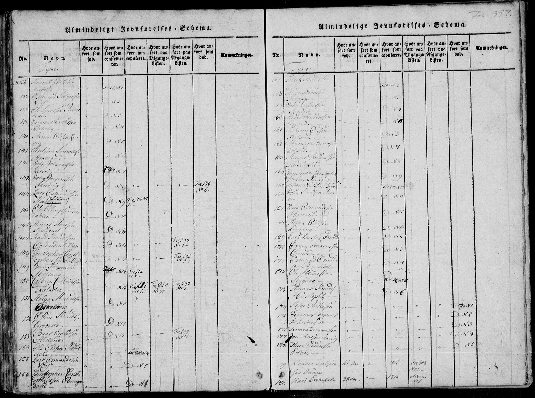Skjold sokneprestkontor, AV/SAST-A-101847/H/Ha/Haa/L0004: Parish register (official) no. A 4 /1, 1815-1830, p. 357