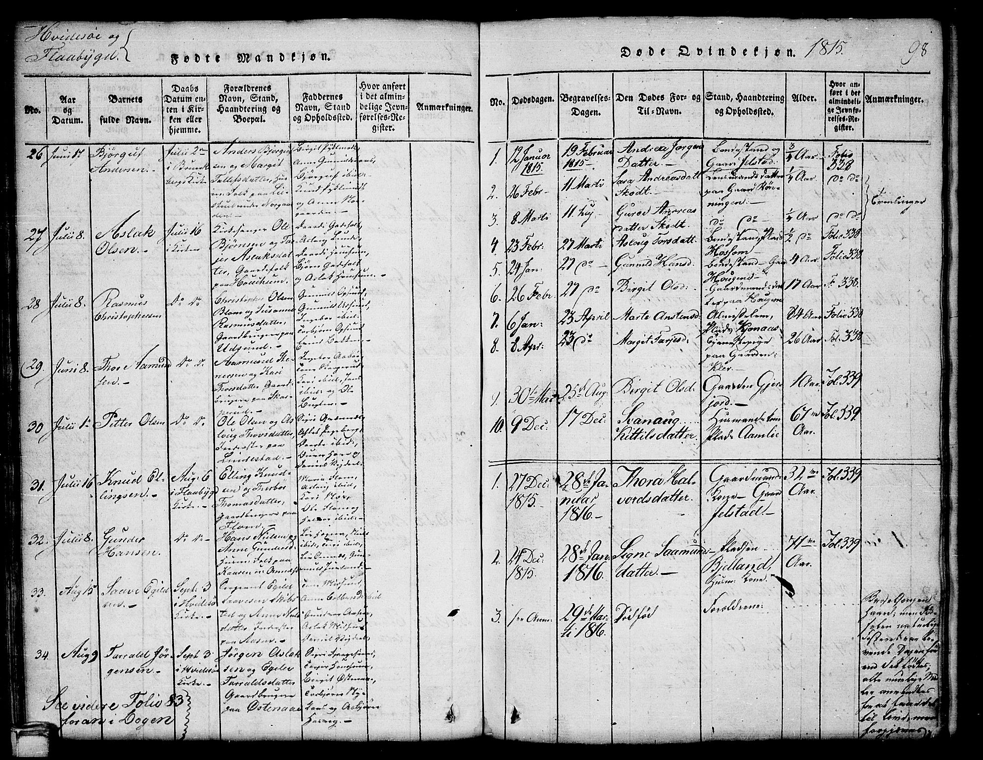 Kviteseid kirkebøker, SAKO/A-276/G/Gb/L0001: Parish register (copy) no. II 1, 1815-1842, p. 98