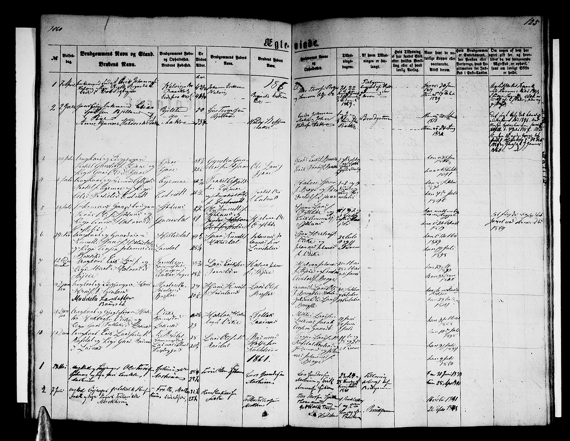 Skånevik sokneprestembete, SAB/A-77801/H/Hab: Parish register (copy) no. B 1, 1860-1880, p. 125