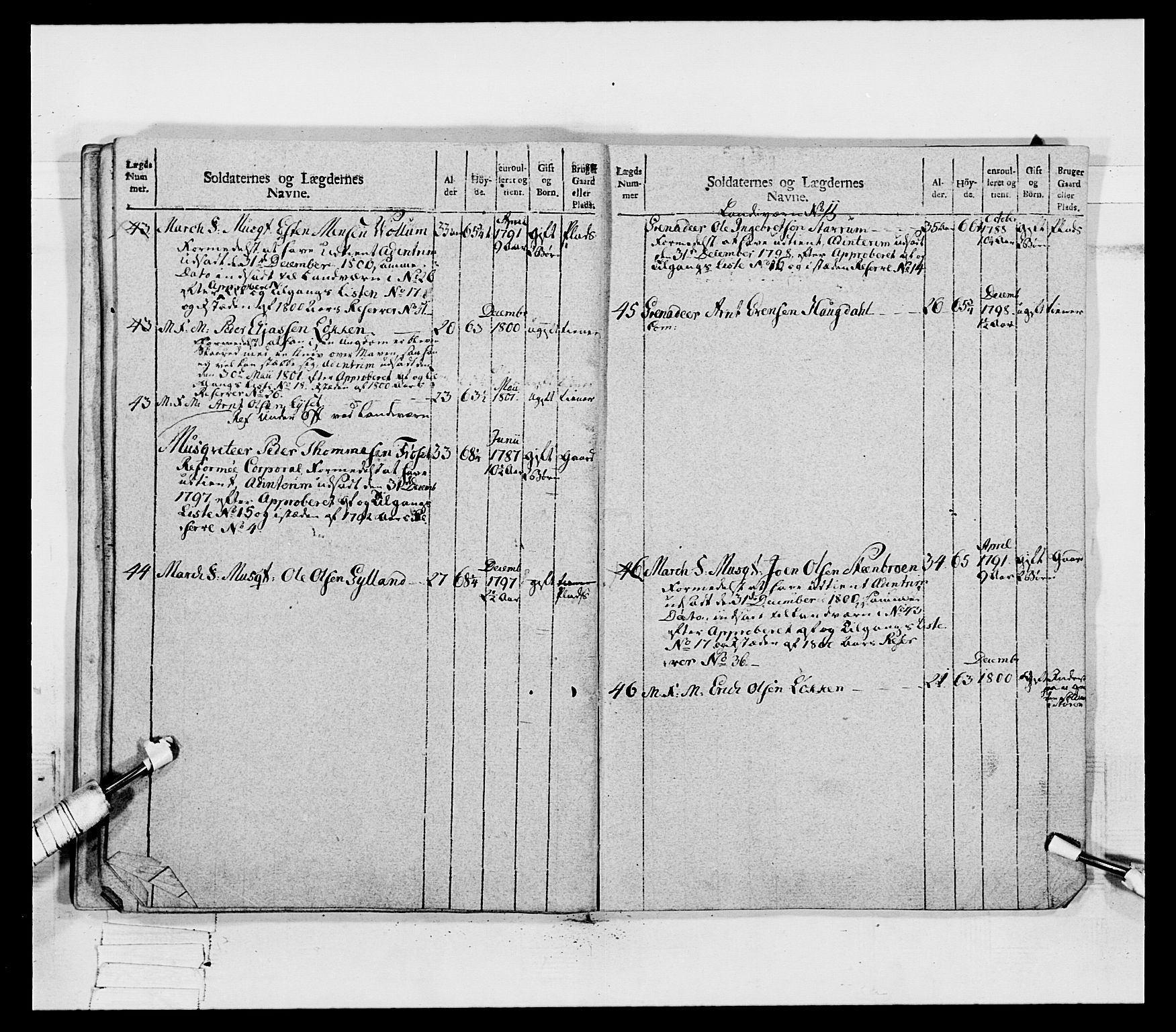 Generalitets- og kommissariatskollegiet, Det kongelige norske kommissariatskollegium, AV/RA-EA-5420/E/Eh/L0080: 2. Trondheimske nasjonale infanteriregiment, 1792-1800, p. 526