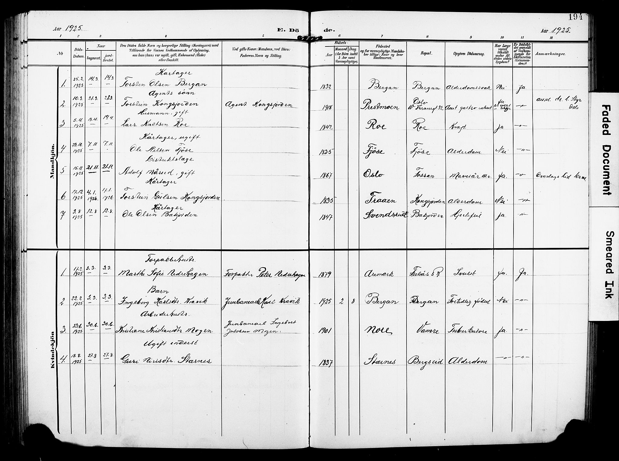 Rollag kirkebøker, AV/SAKO-A-240/G/Ga/L0005: Parish register (copy) no. I 5, 1904-1932, p. 194