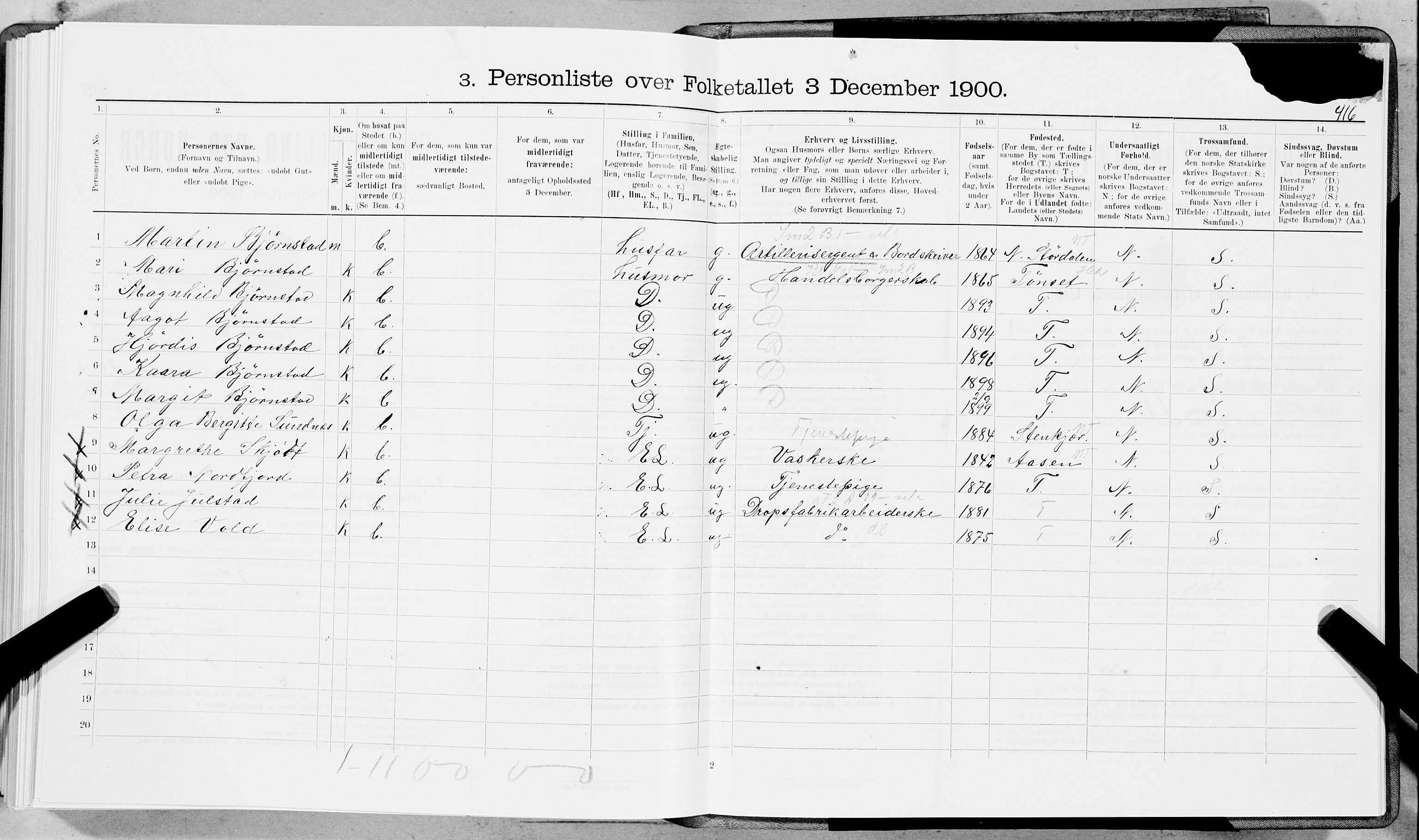 SAT, 1900 census for Trondheim, 1900, p. 4424
