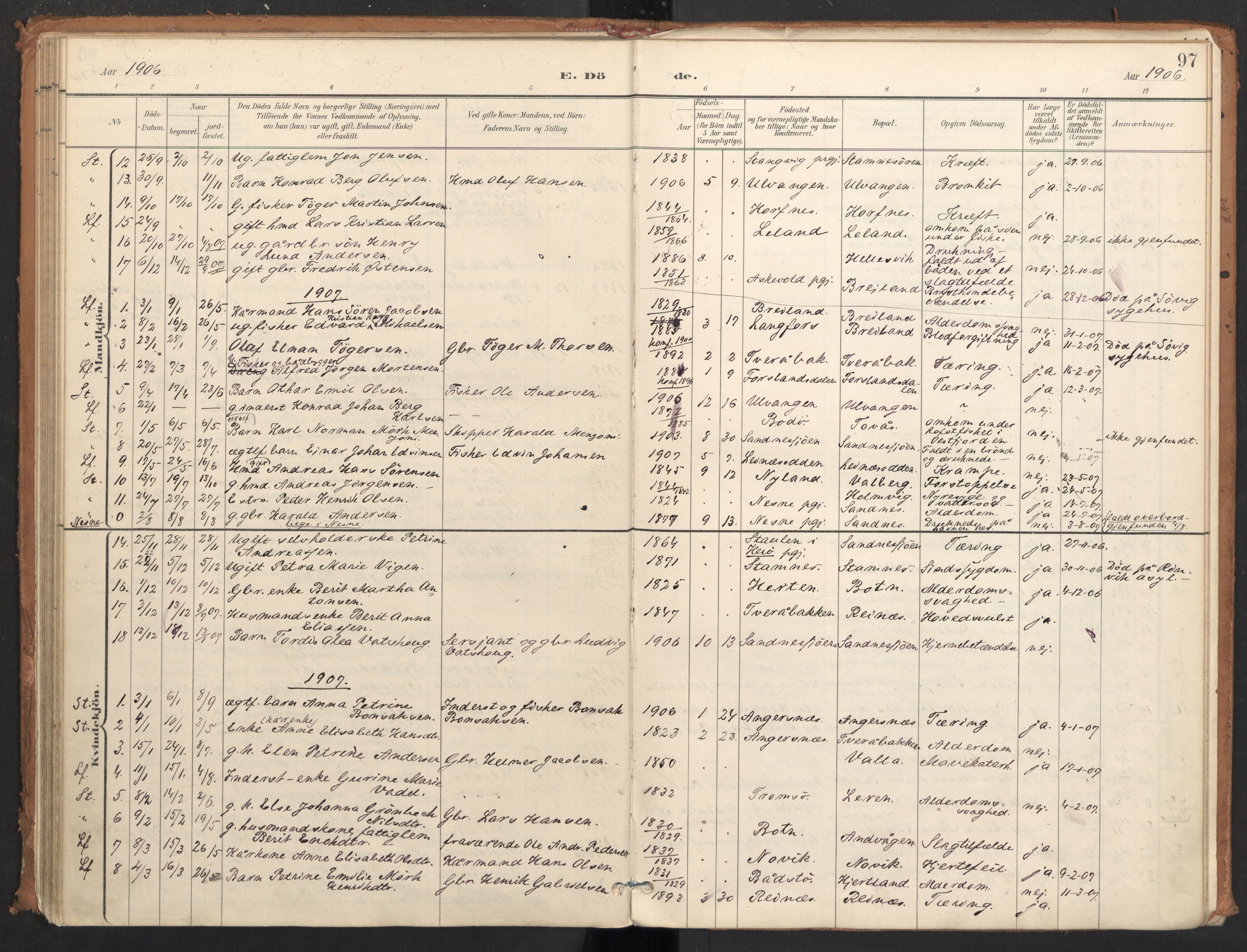 Ministerialprotokoller, klokkerbøker og fødselsregistre - Nordland, AV/SAT-A-1459/831/L0472: Parish register (official) no. 831A03, 1897-1912, p. 97