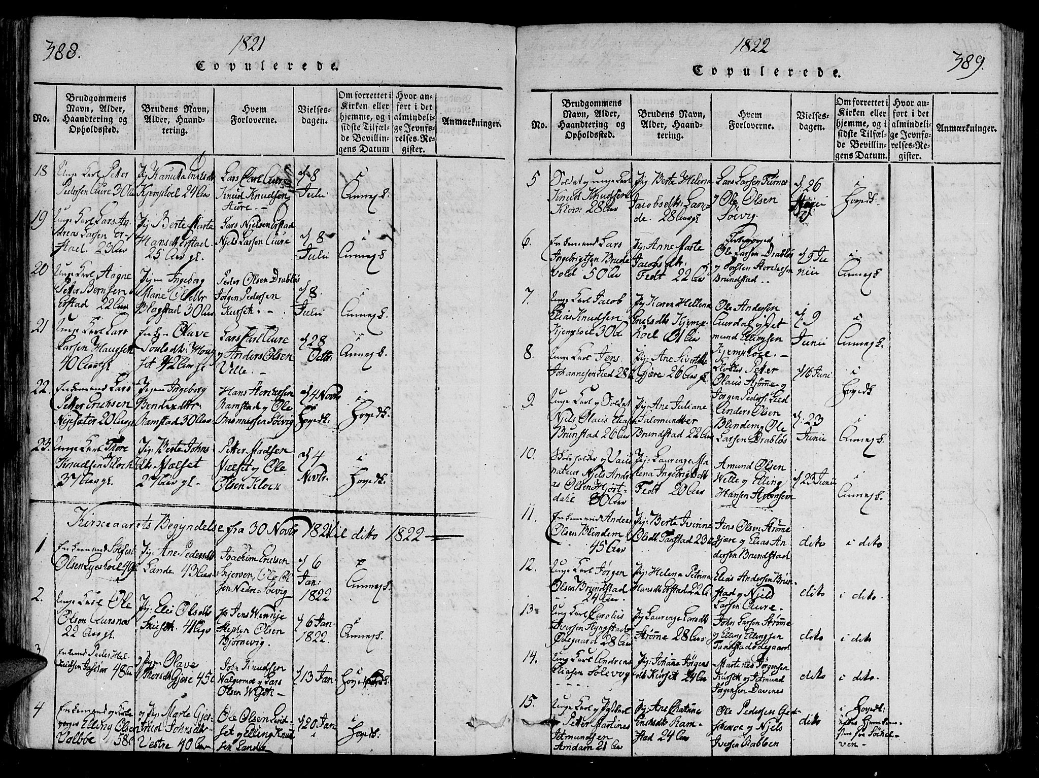 Ministerialprotokoller, klokkerbøker og fødselsregistre - Møre og Romsdal, AV/SAT-A-1454/522/L0310: Parish register (official) no. 522A05, 1816-1832, p. 388-389