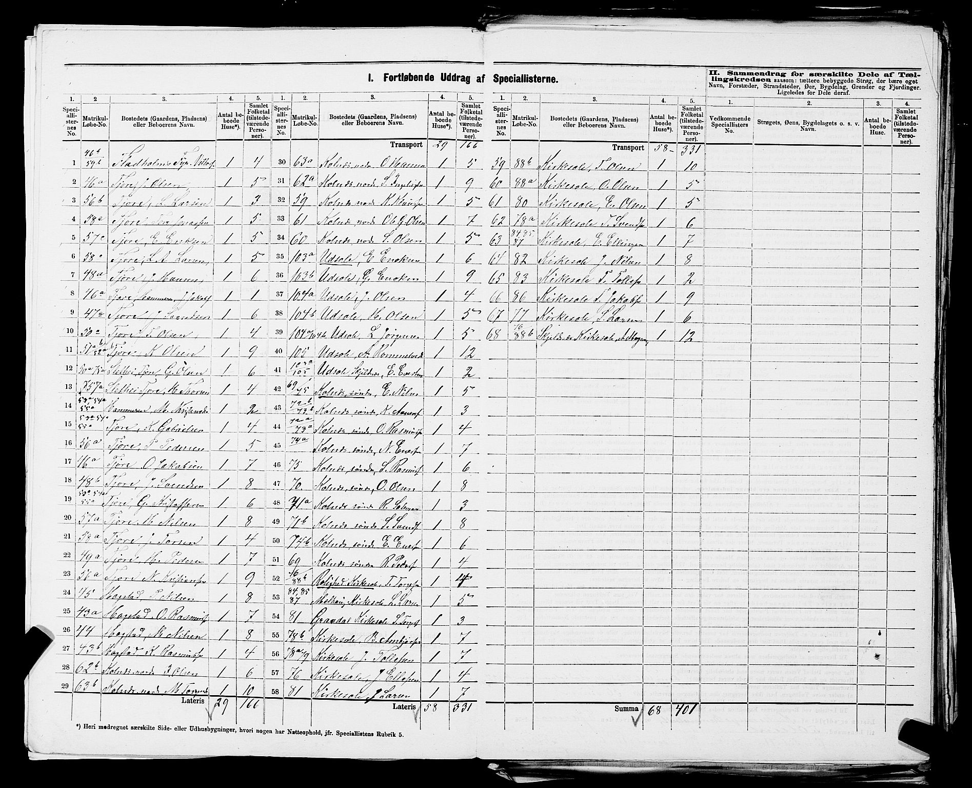 SAST, 1875 census for 1124P Håland, 1875, p. 15