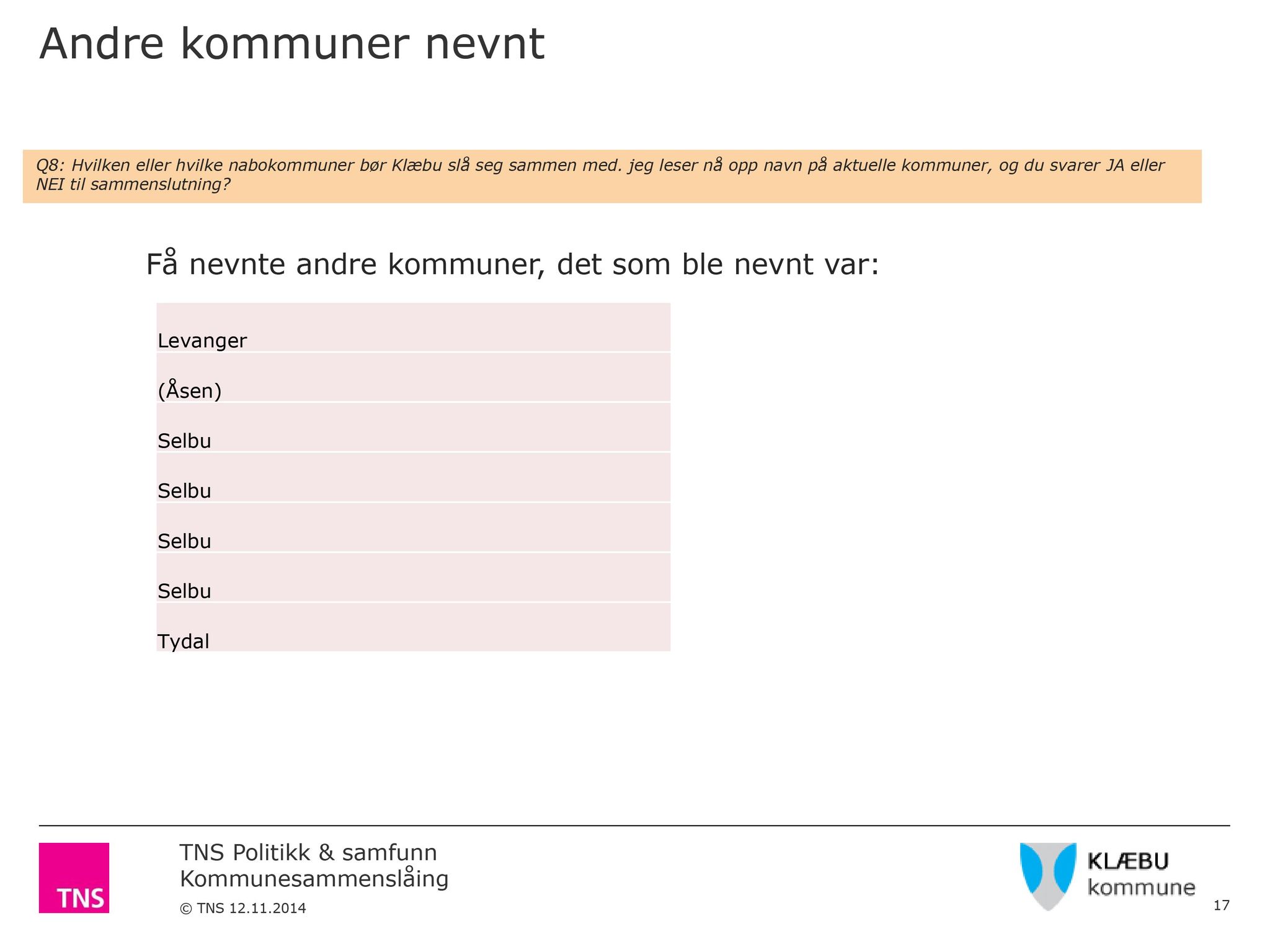 Klæbu Kommune, TRKO/KK/04-UO/L006: Utvalg for oppvekst - Møtedokumenter, 2015, p. 39