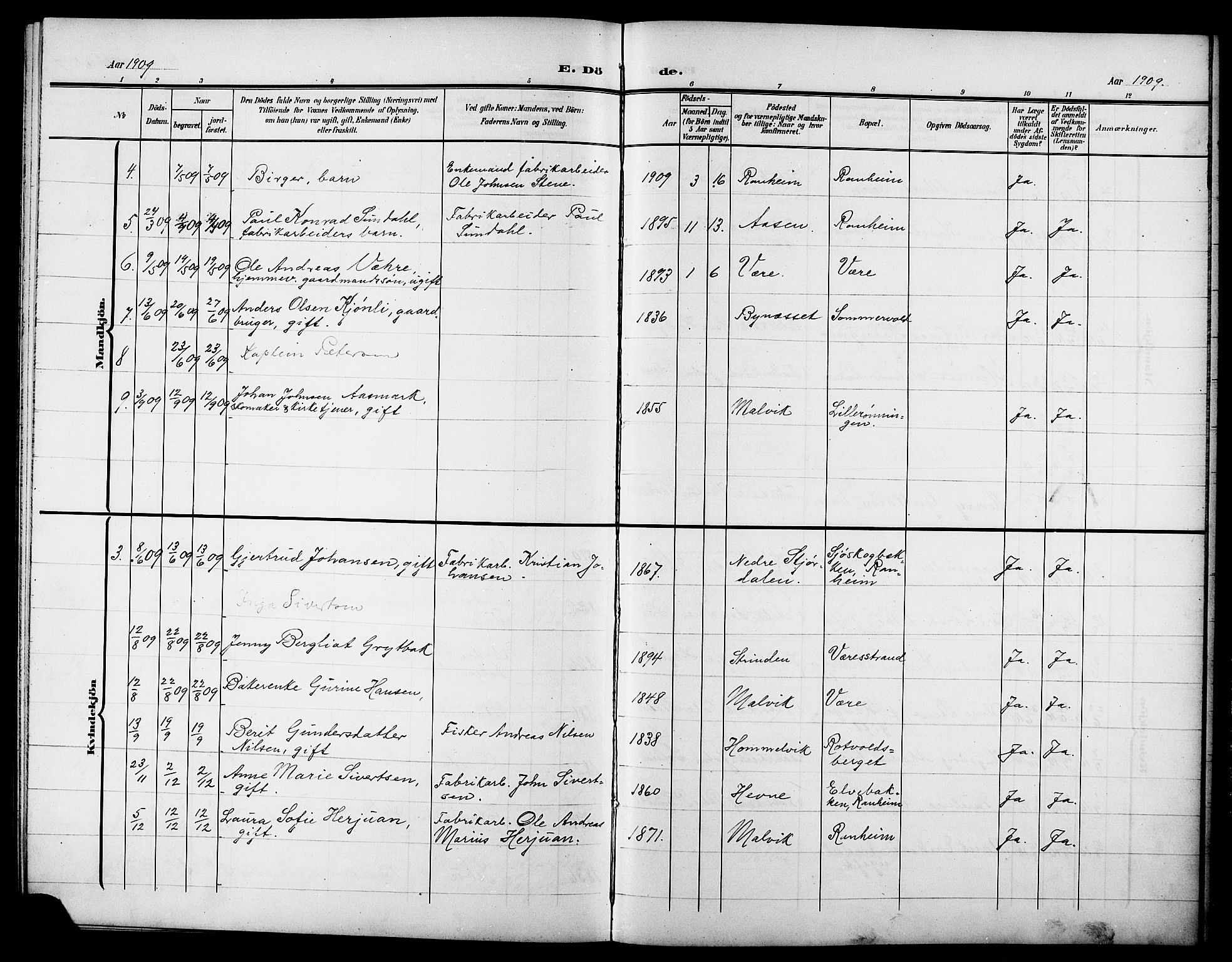 Ministerialprotokoller, klokkerbøker og fødselsregistre - Sør-Trøndelag, SAT/A-1456/615/L0400: Parish register (copy) no. 615C01, 1905-1921